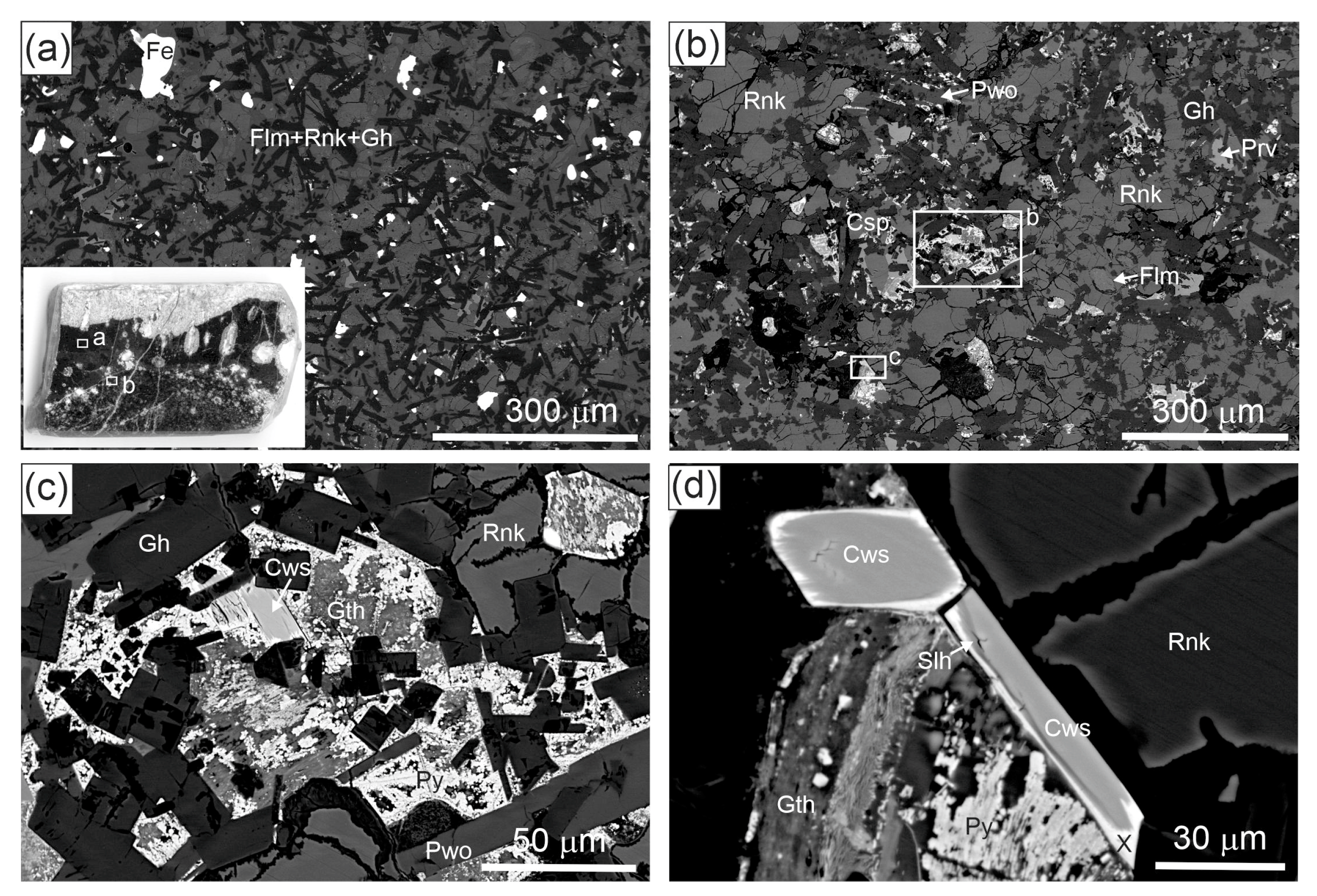 Minerals 13 00381 g002