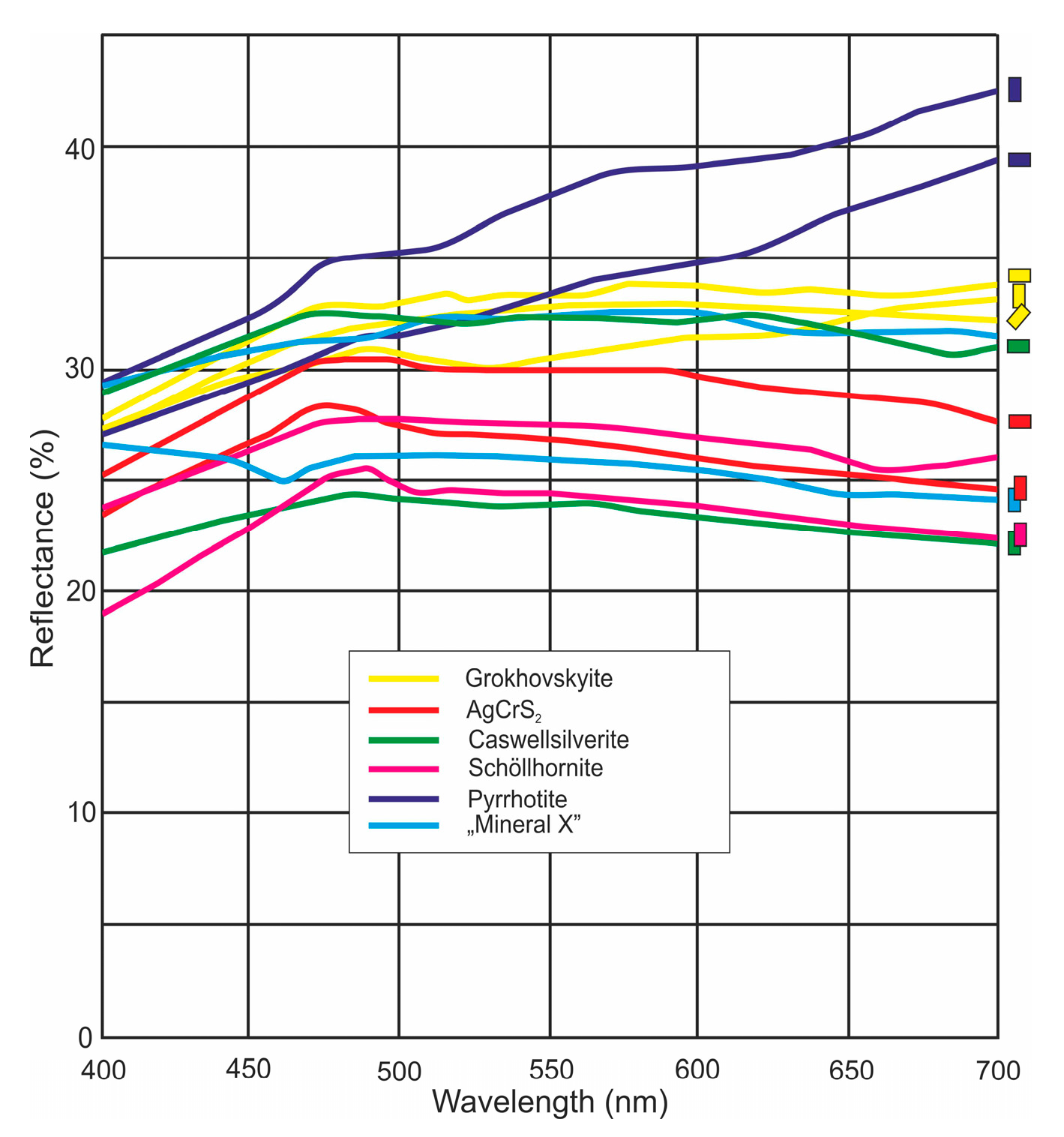 Minerals 13 00381 g004