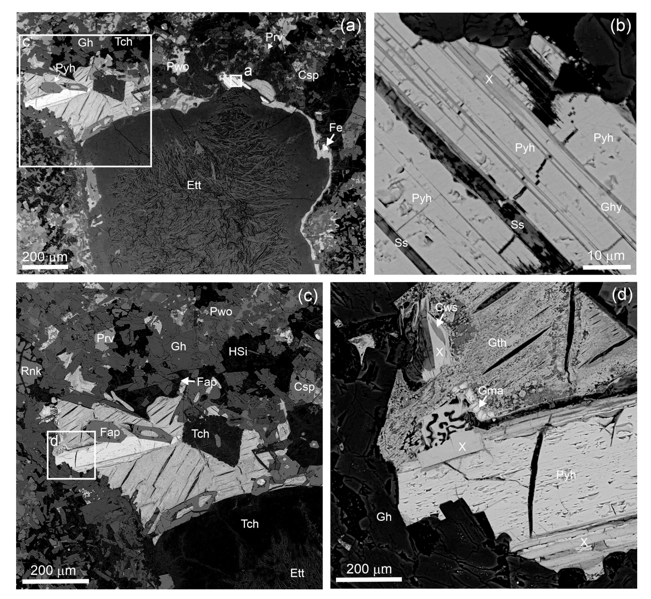 Minerals 13 00381 g005