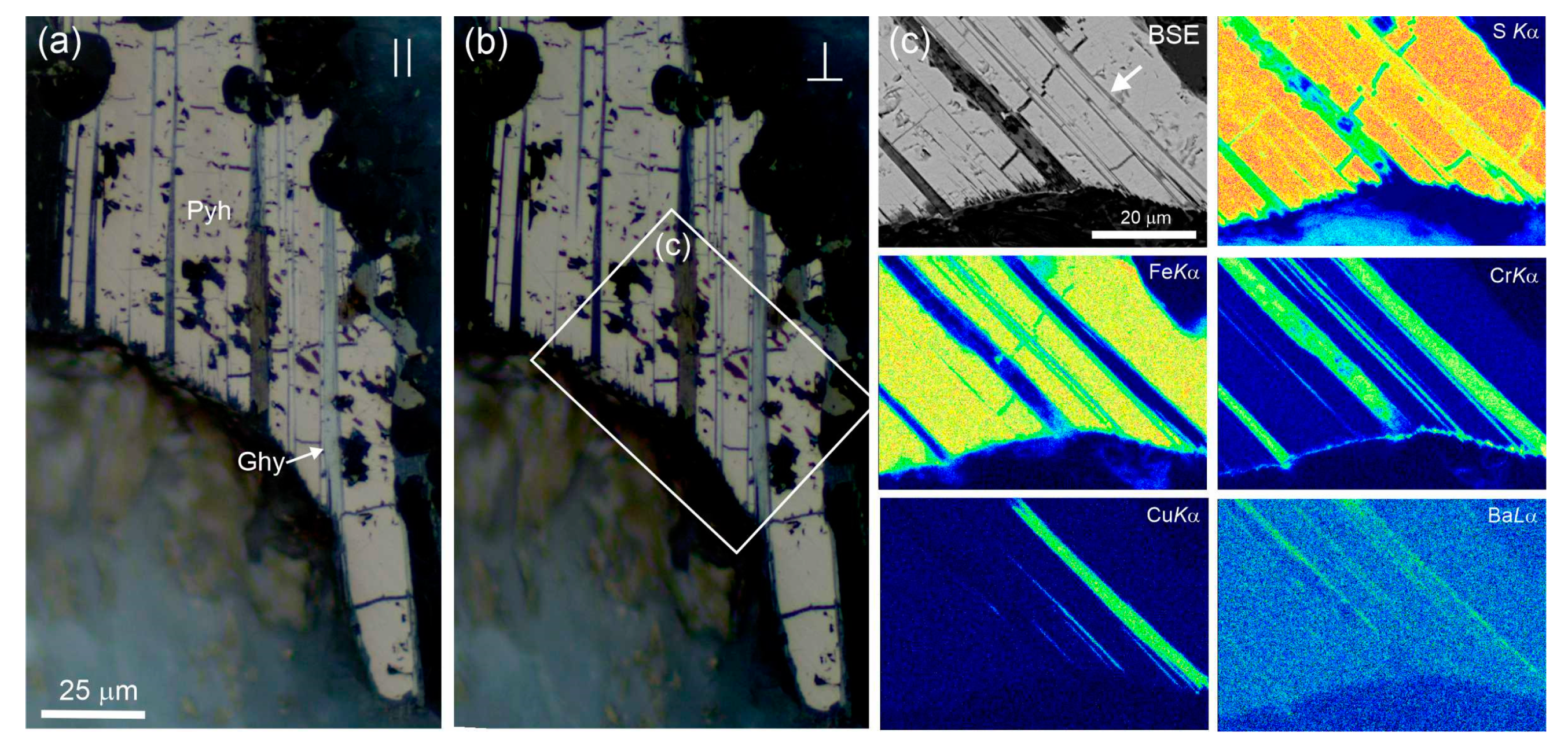 Minerals 13 00381 g006