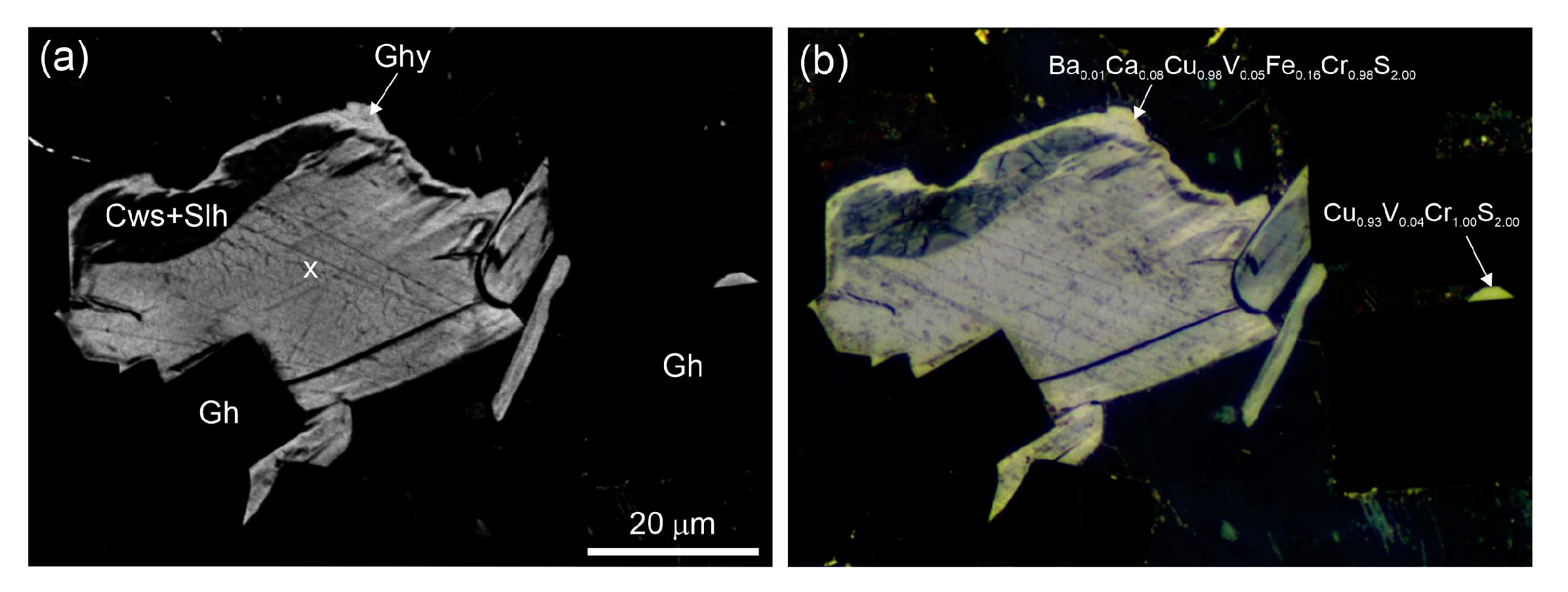 Minerals 13 00381 g007