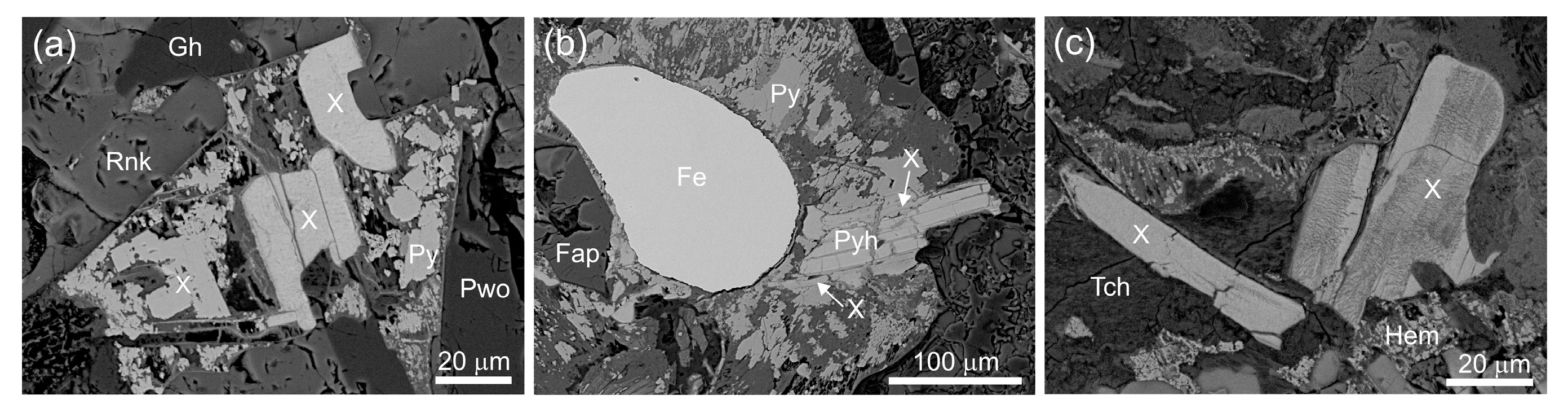 Minerals 13 00381 g010