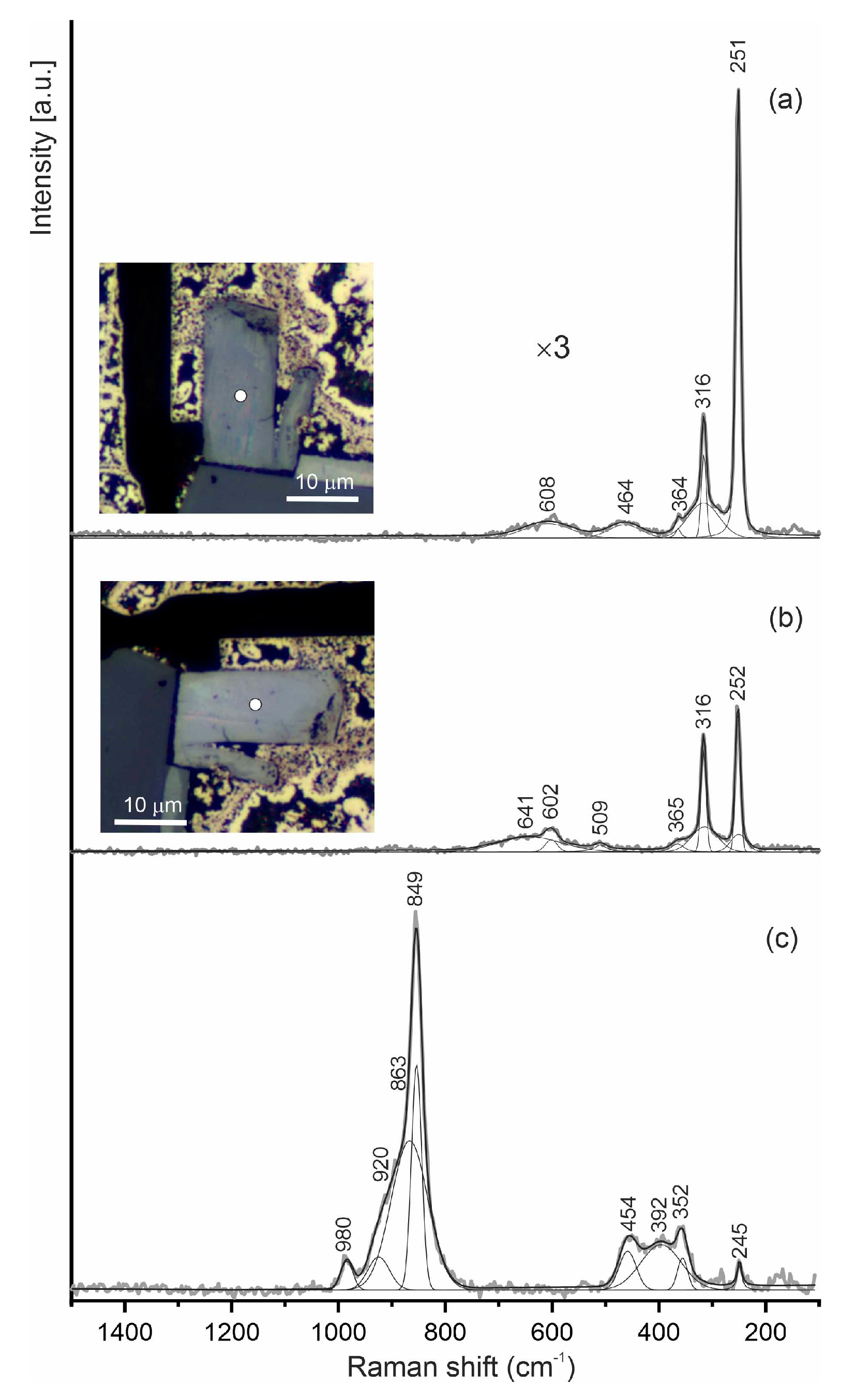Minerals 13 00381 g011