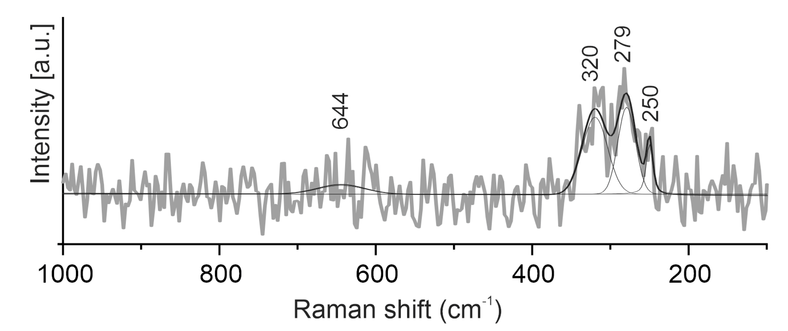 Minerals 13 00381 g013