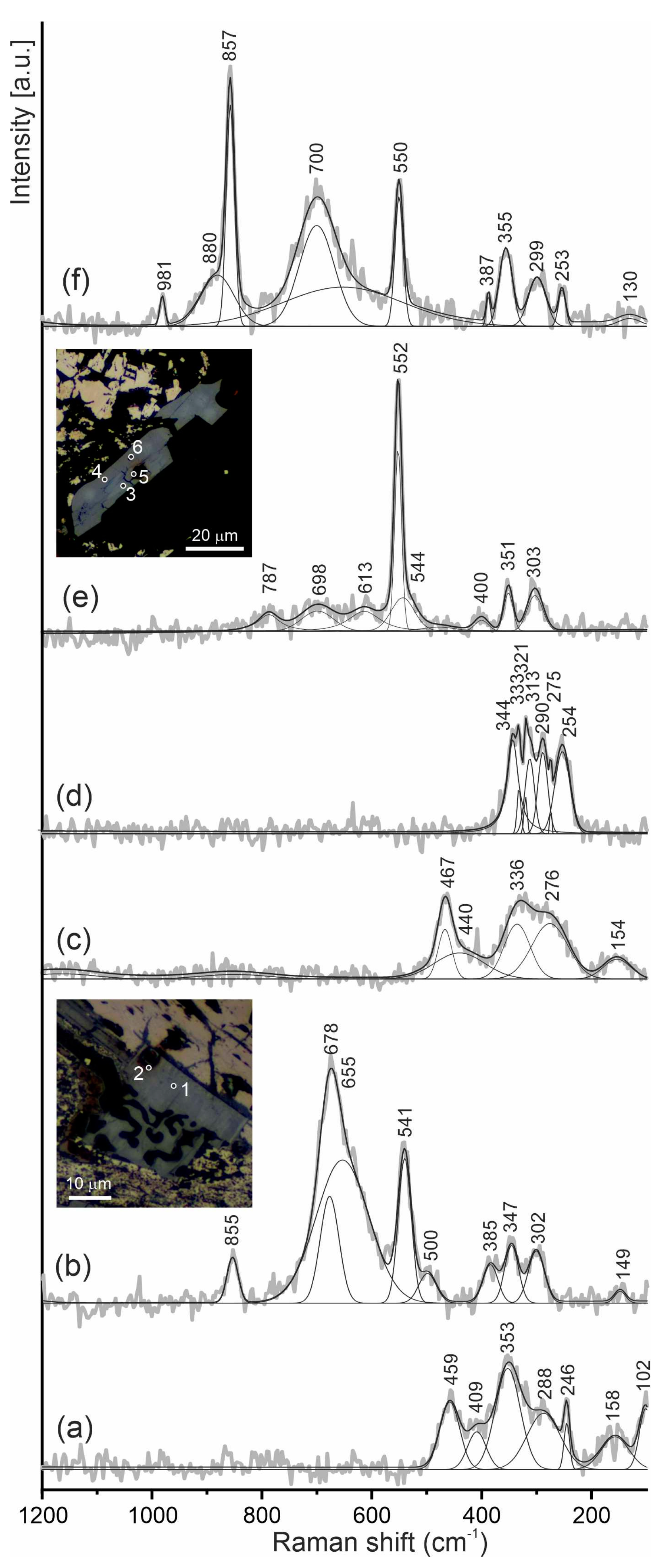 Minerals 13 00381 g014