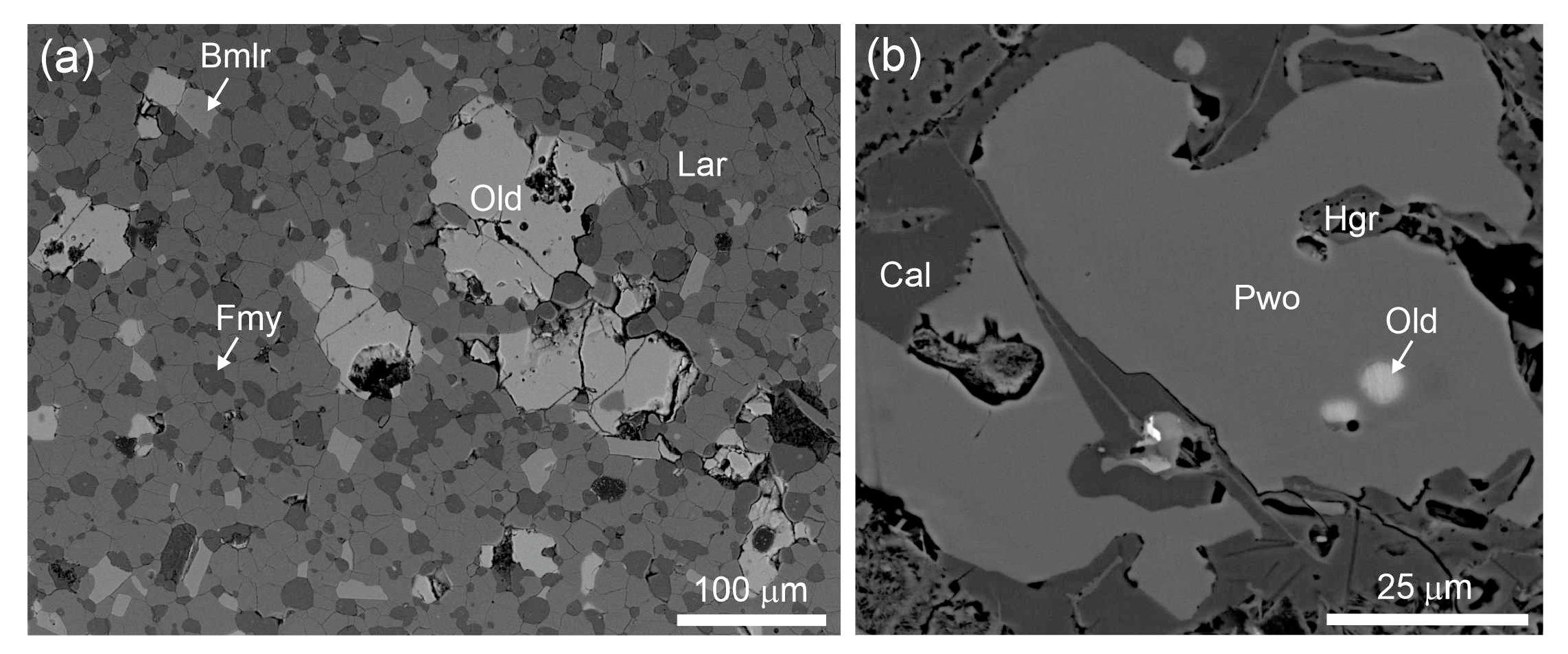 Minerals 13 00381 g015