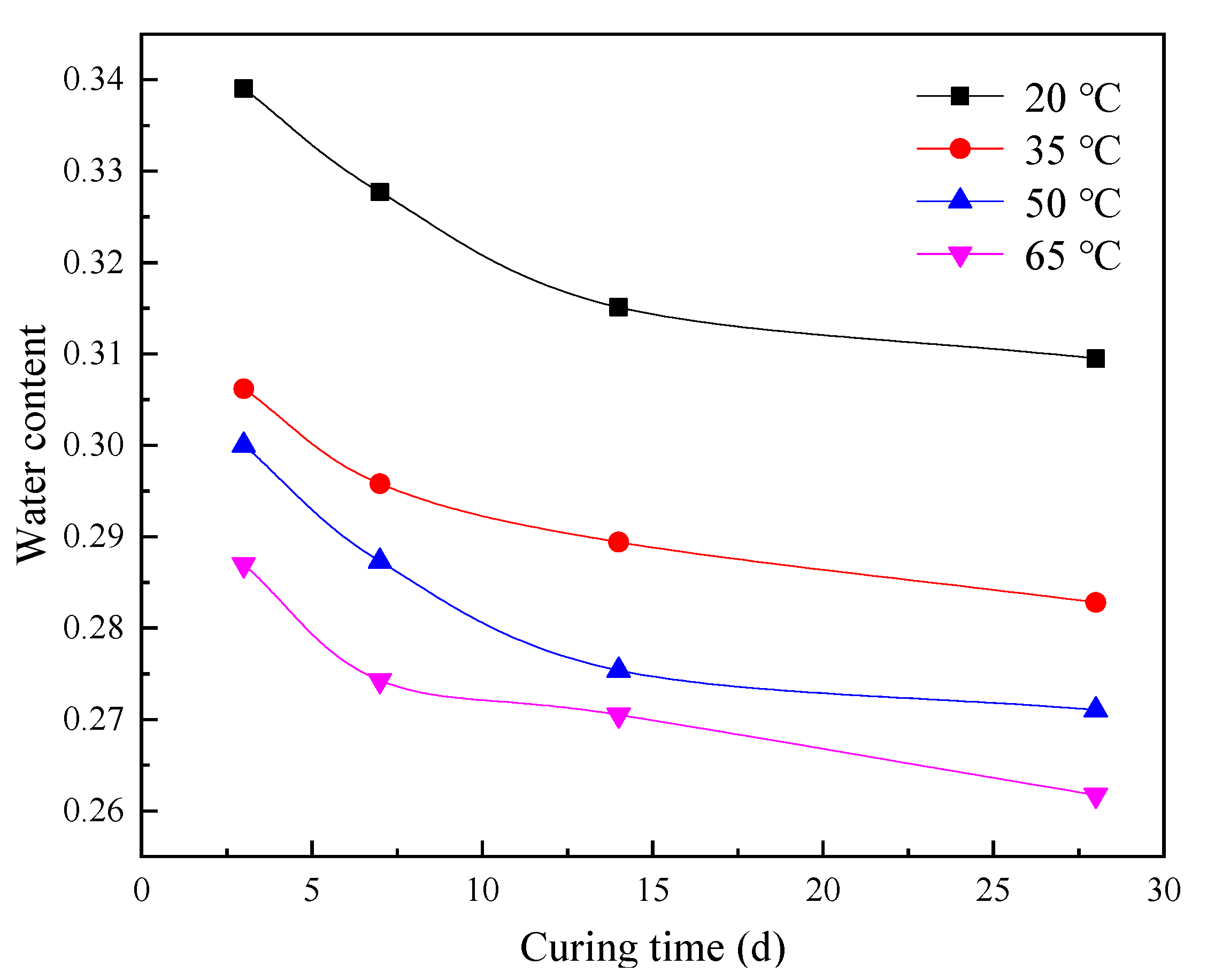 Minerals 13 00383 g002
