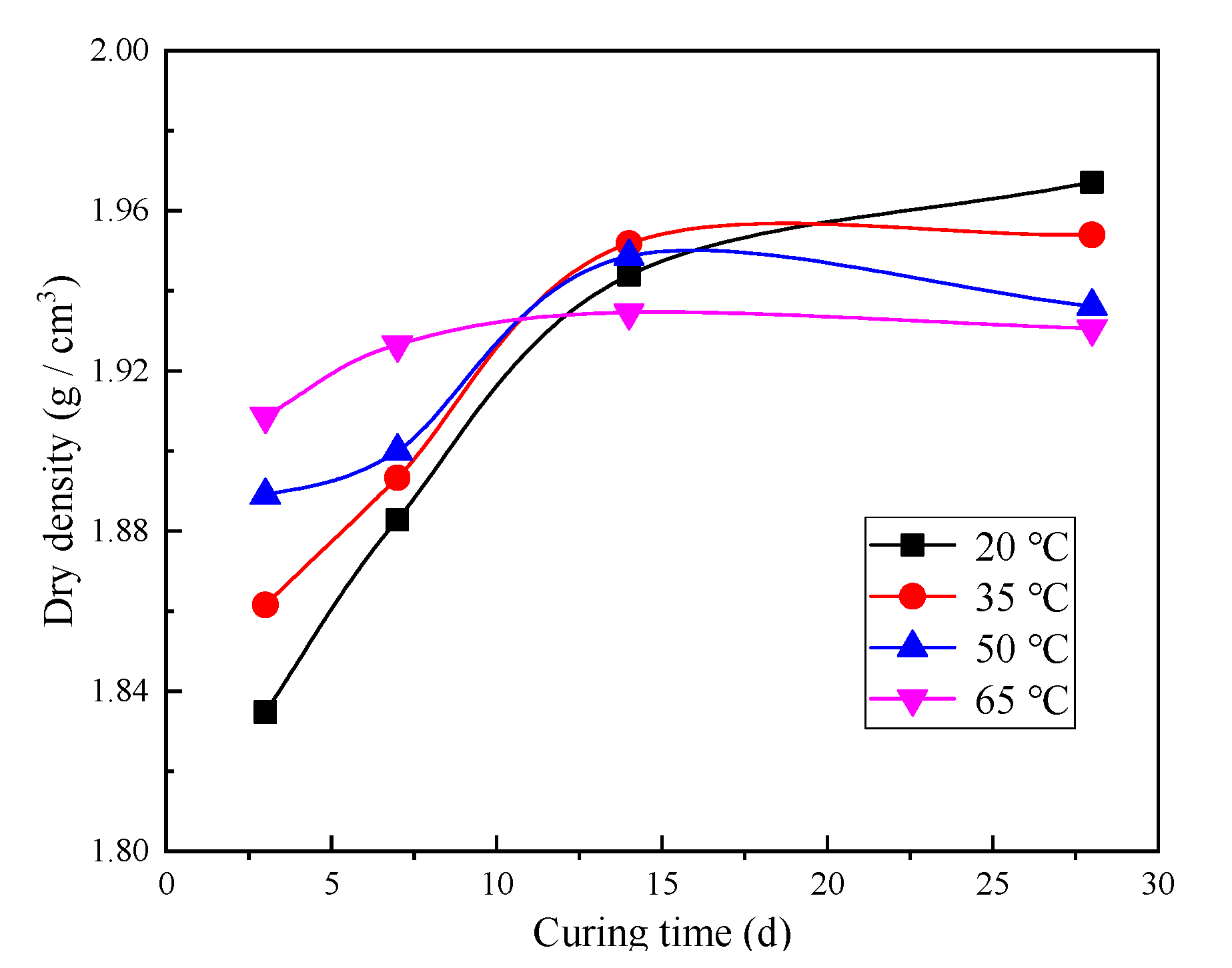 Minerals 13 00383 g003