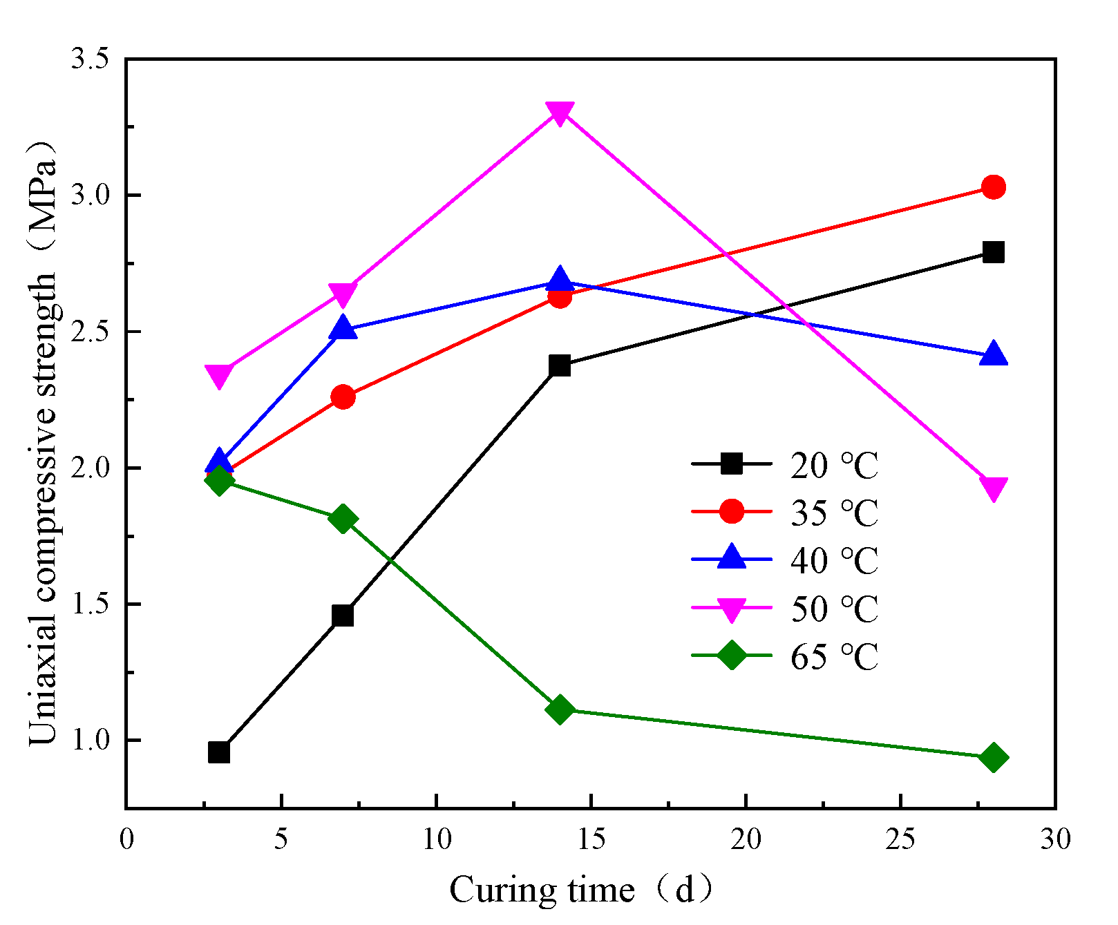 Minerals 13 00383 g004