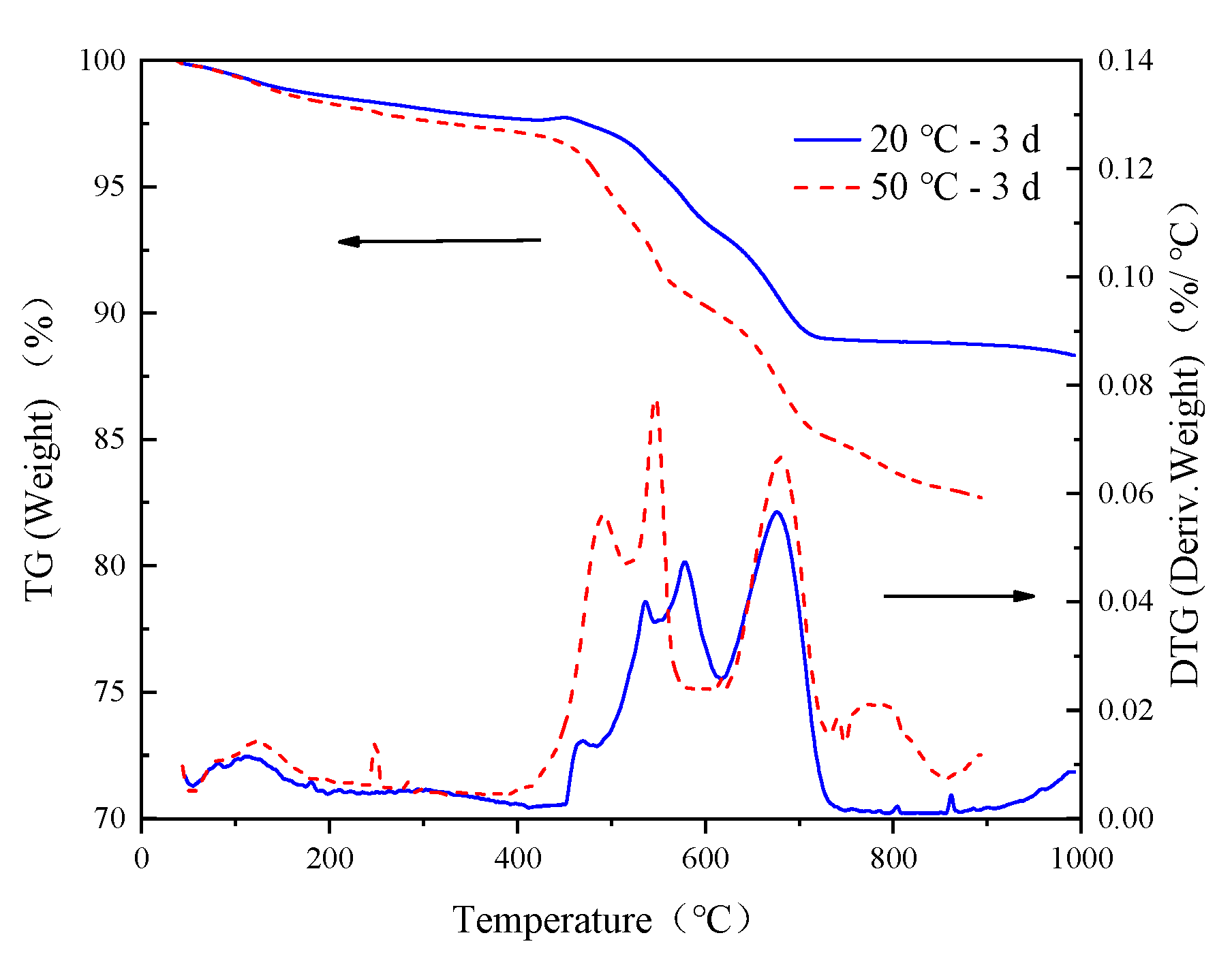 Minerals 13 00383 g007