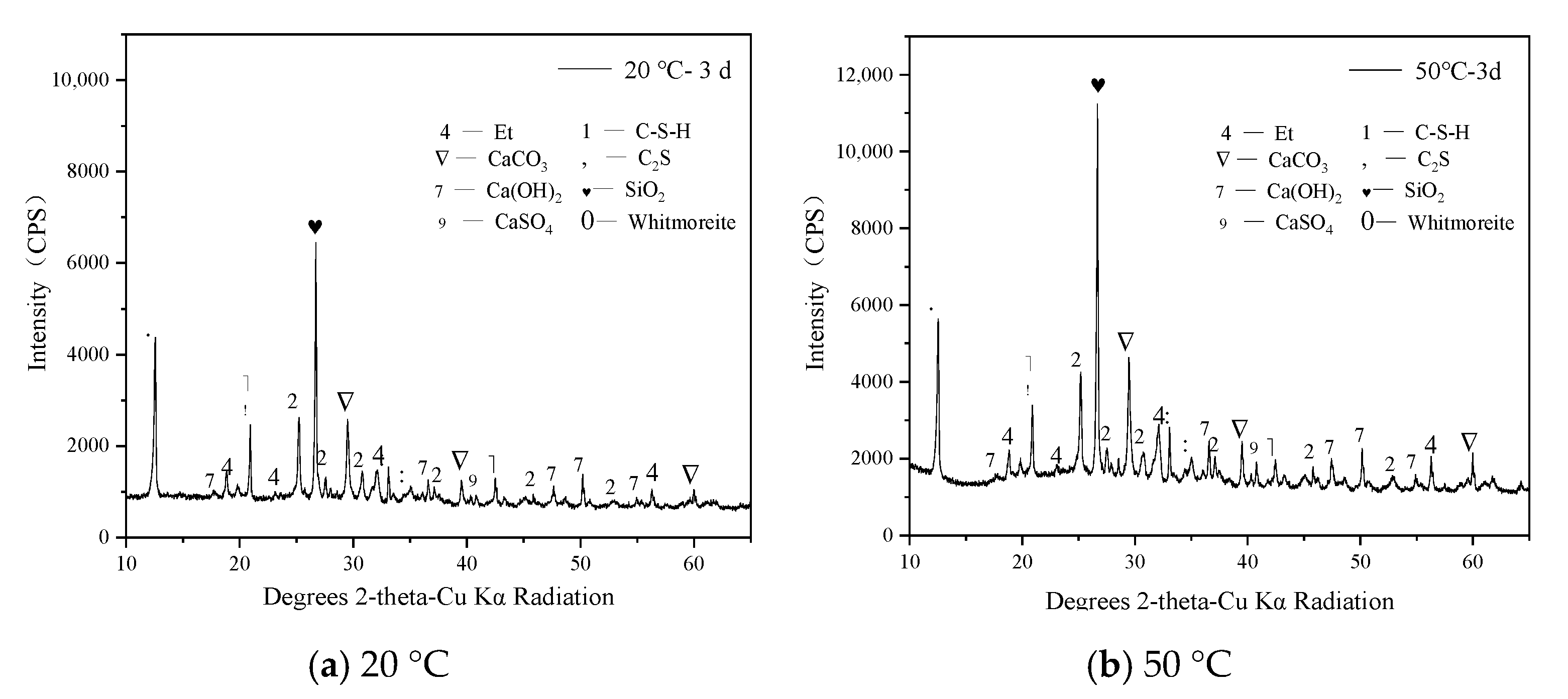 Minerals 13 00383 g008