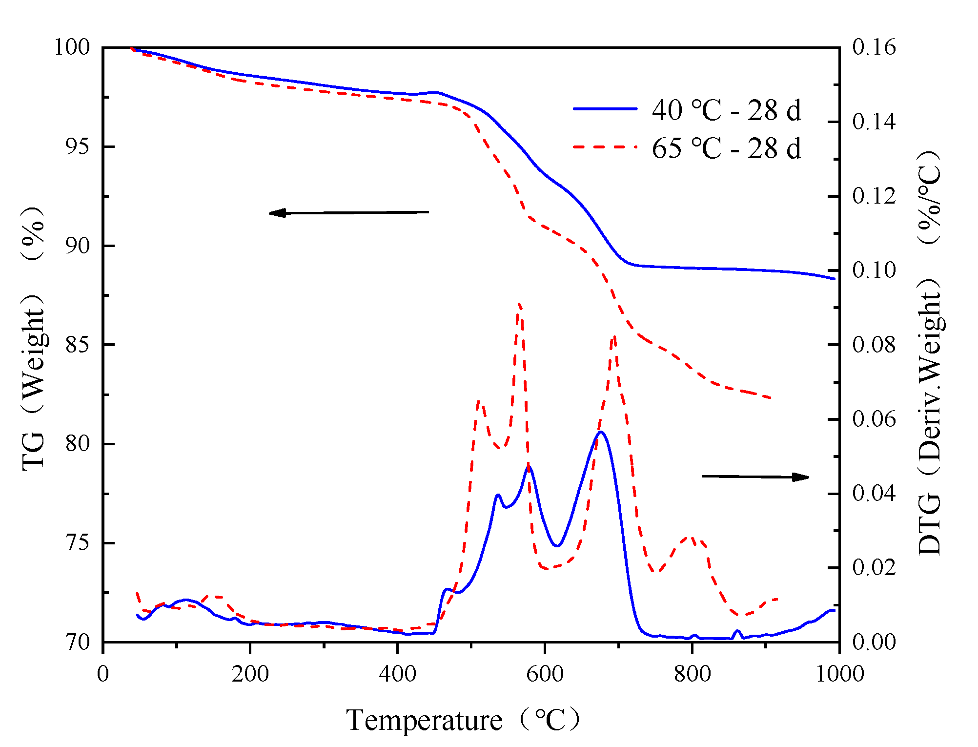 Minerals 13 00383 g009