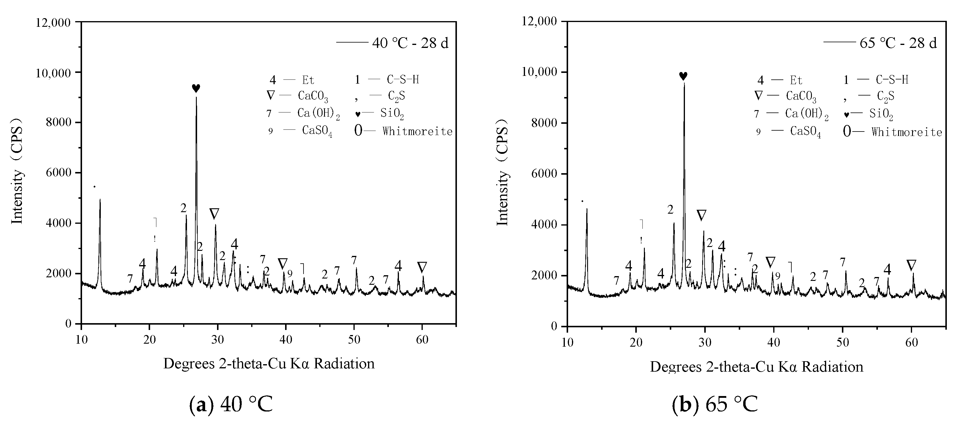 Minerals 13 00383 g010