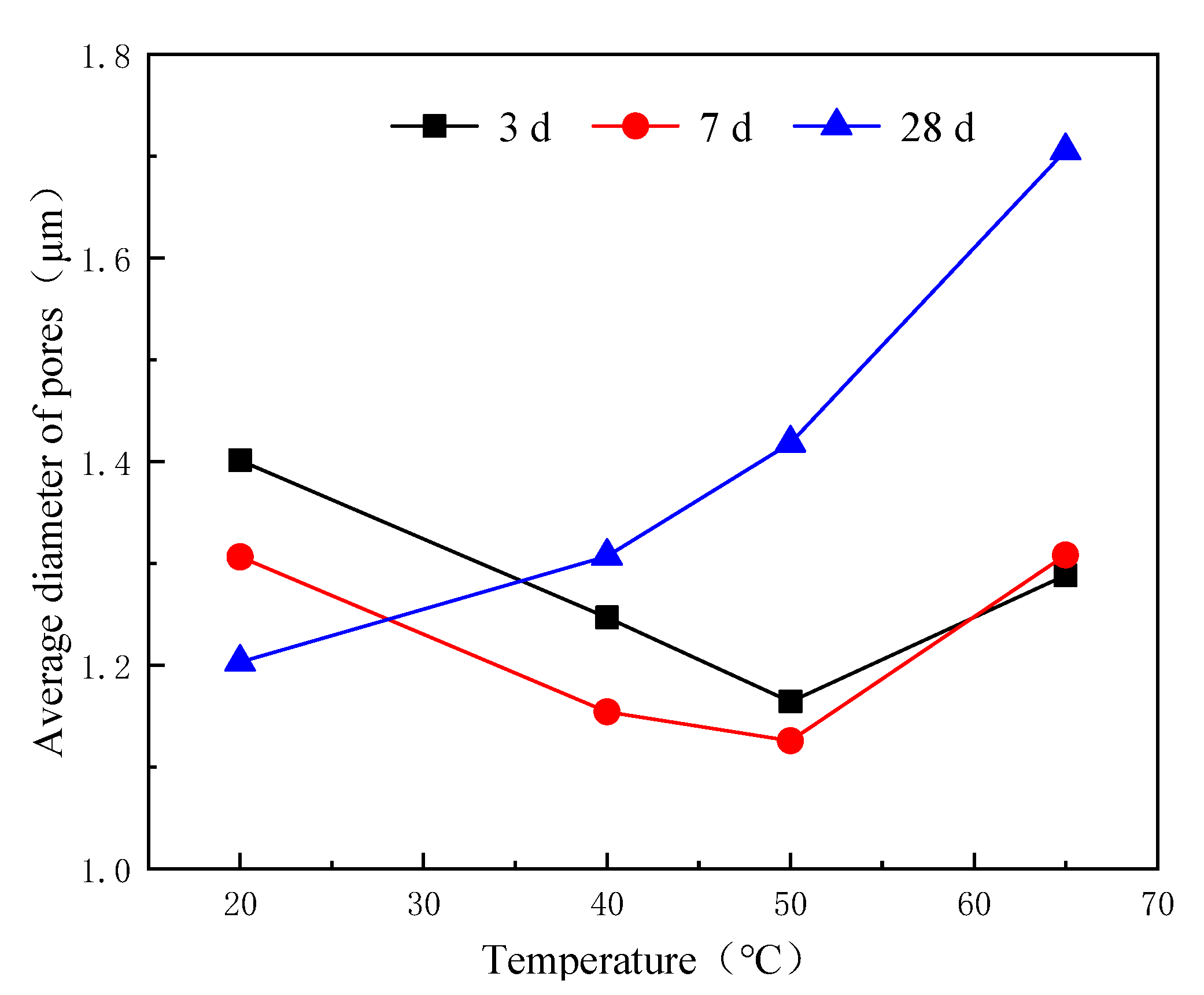 Minerals 13 00383 g015