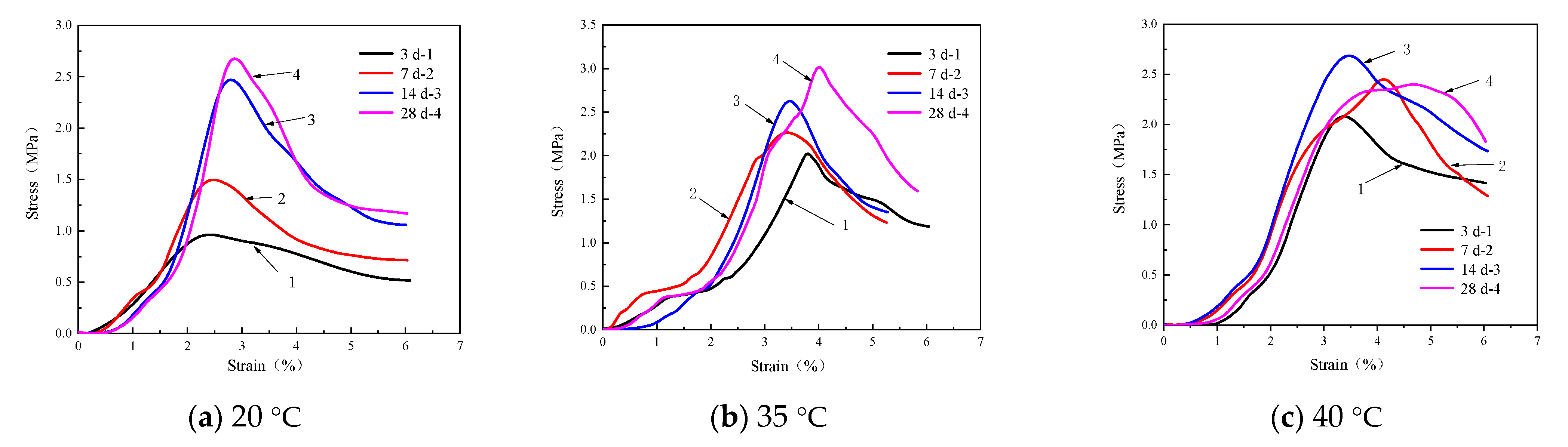 Minerals 13 00383 g016a