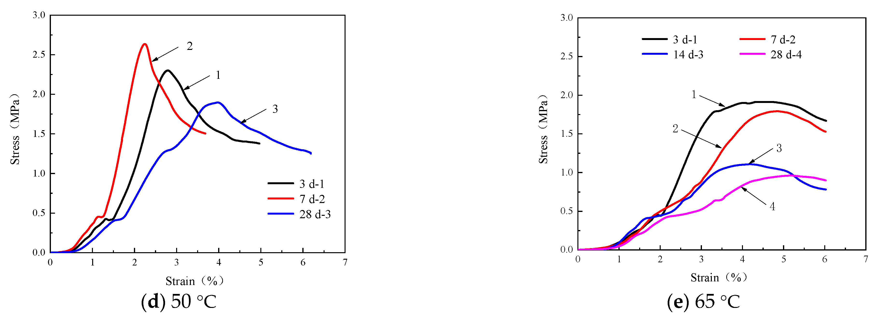 Minerals 13 00383 g016b