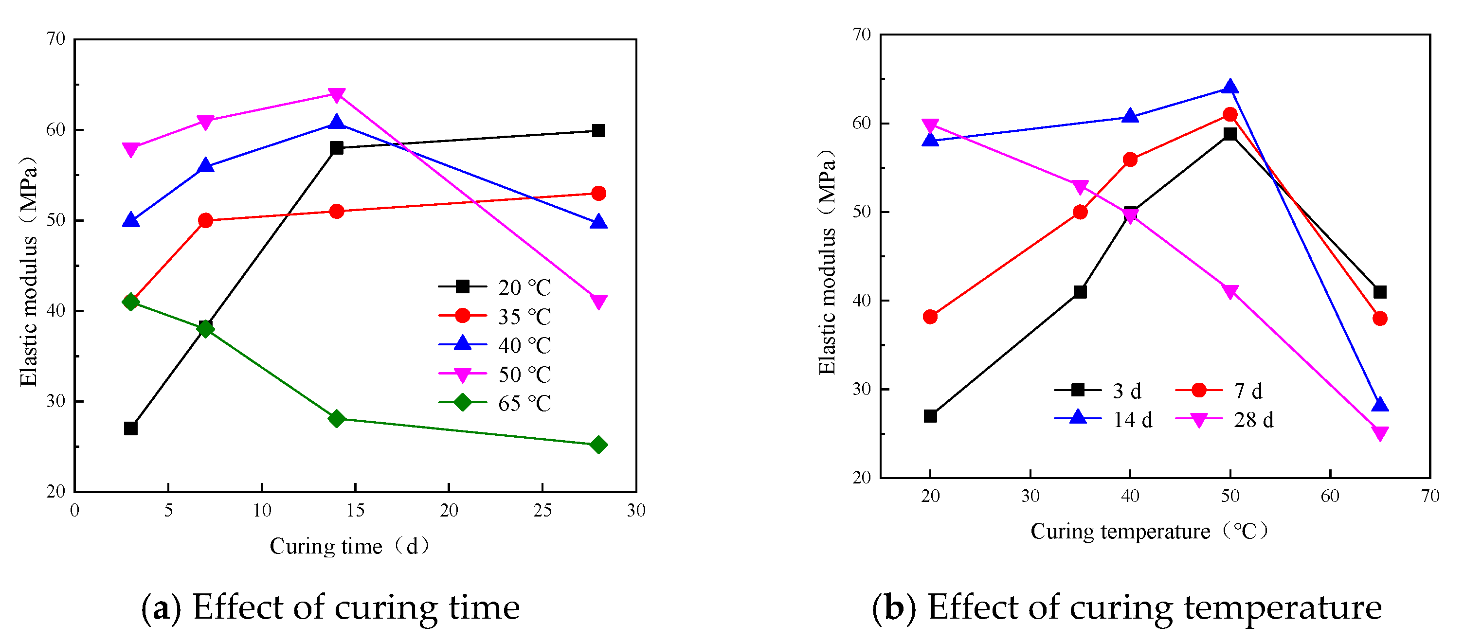 Minerals 13 00383 g017