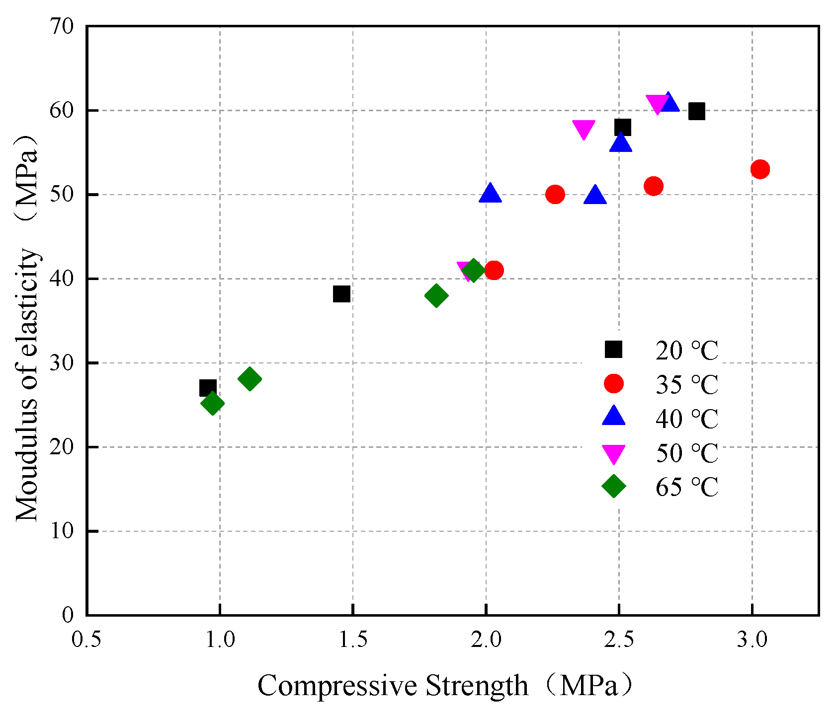 Minerals 13 00383 g018