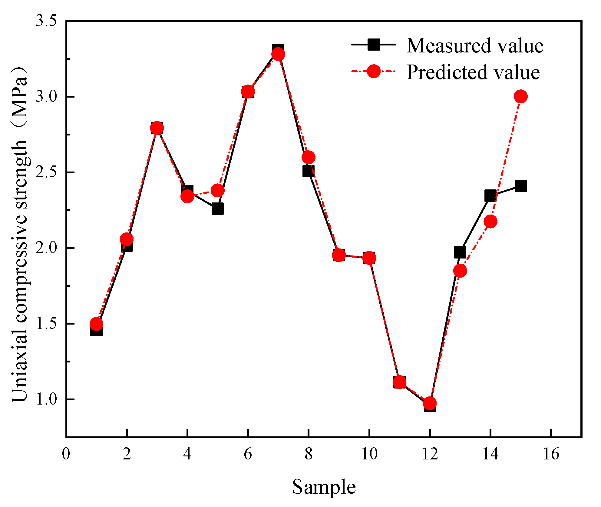 Minerals 13 00383 g022