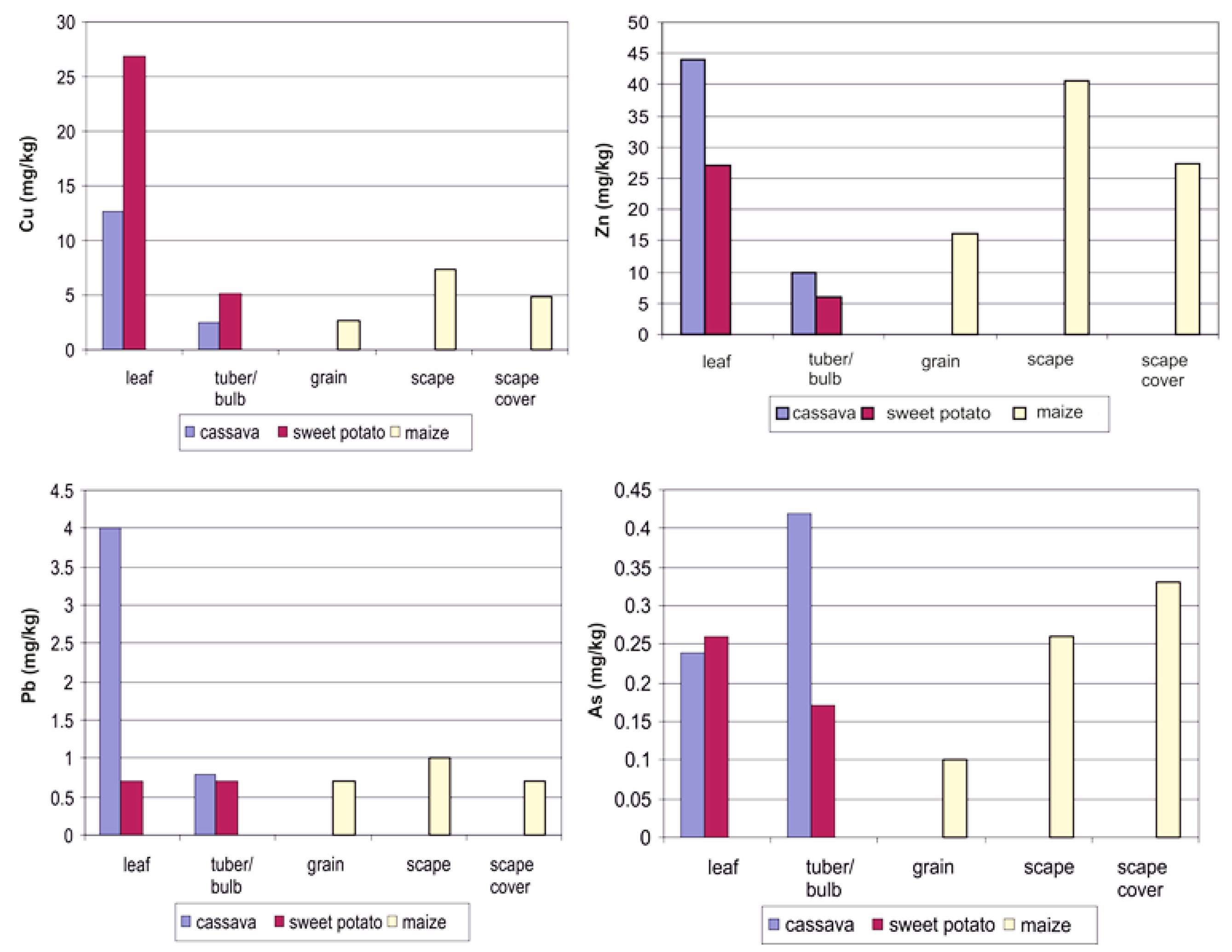 Minerals 13 00384 g011