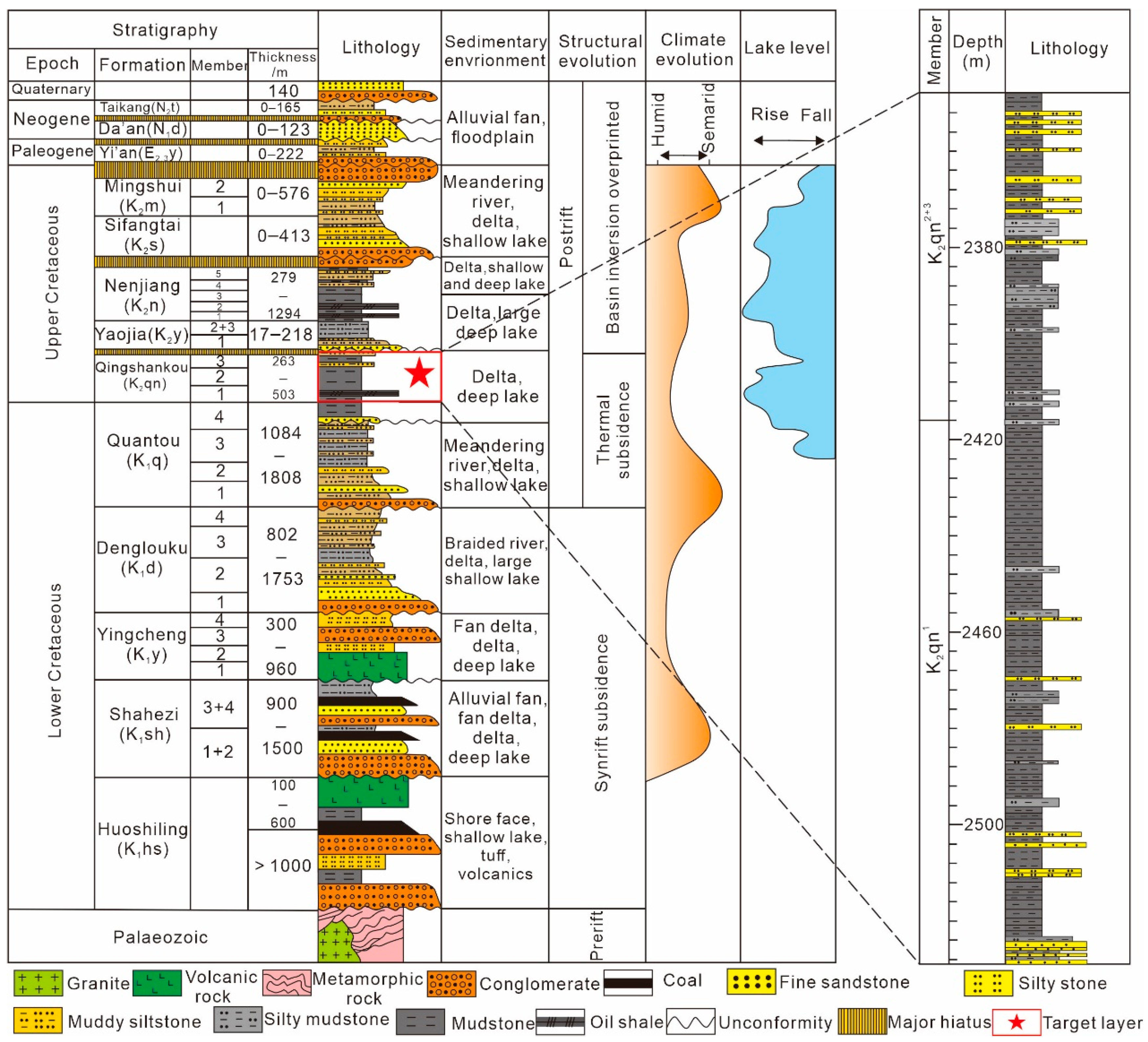 Minerals 13 00385 g003