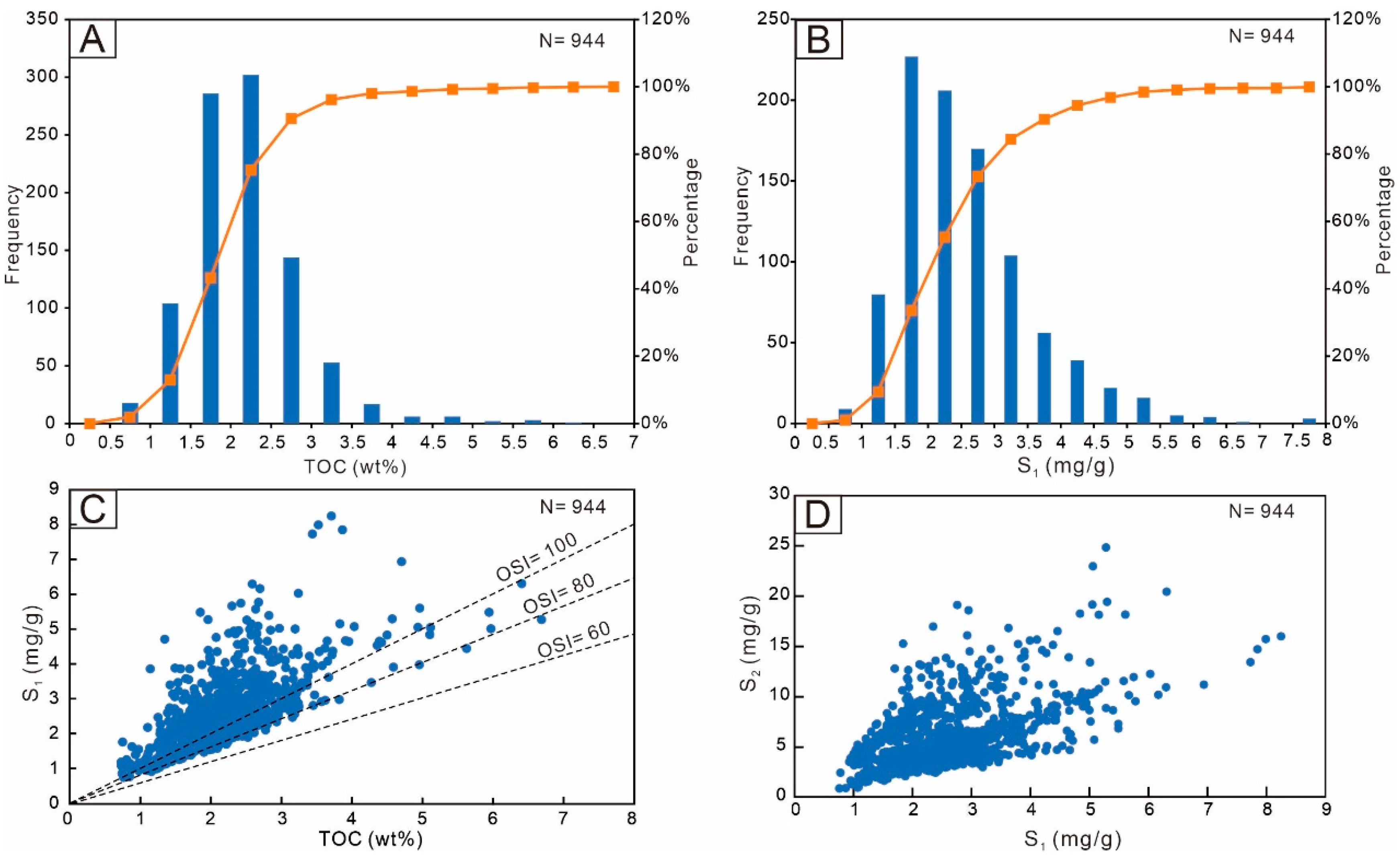 Minerals 13 00385 g007