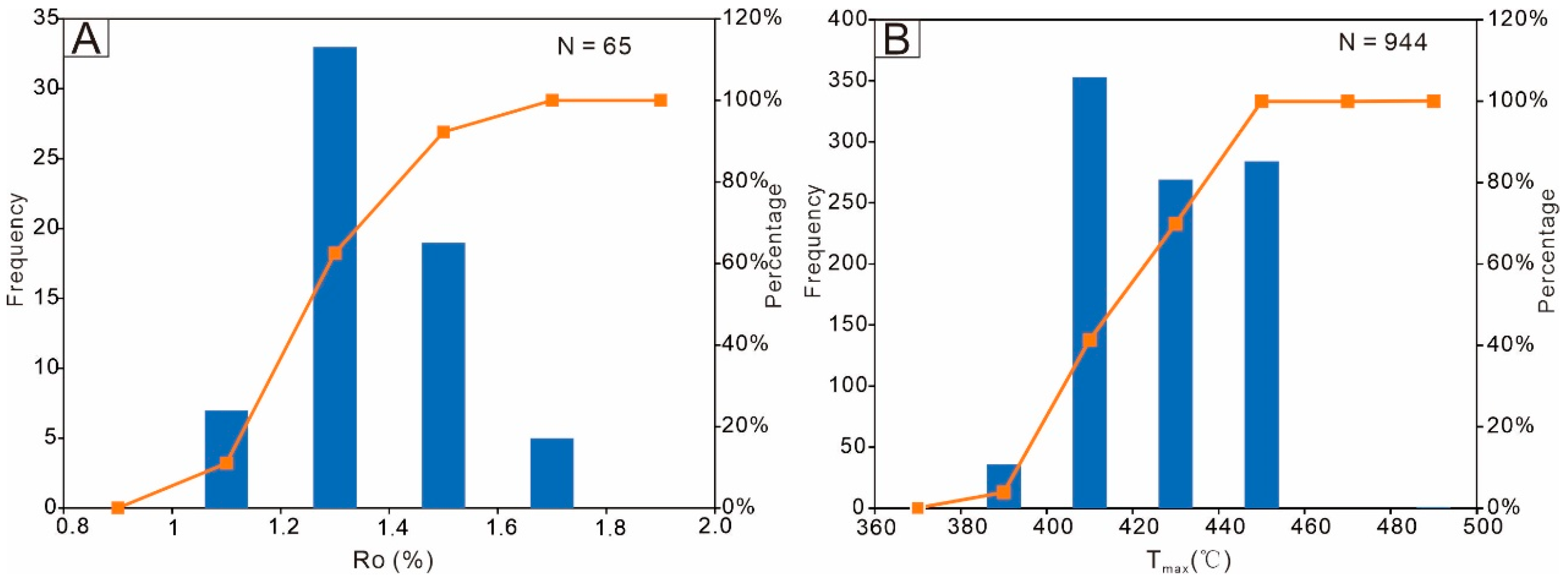 Minerals 13 00385 g009