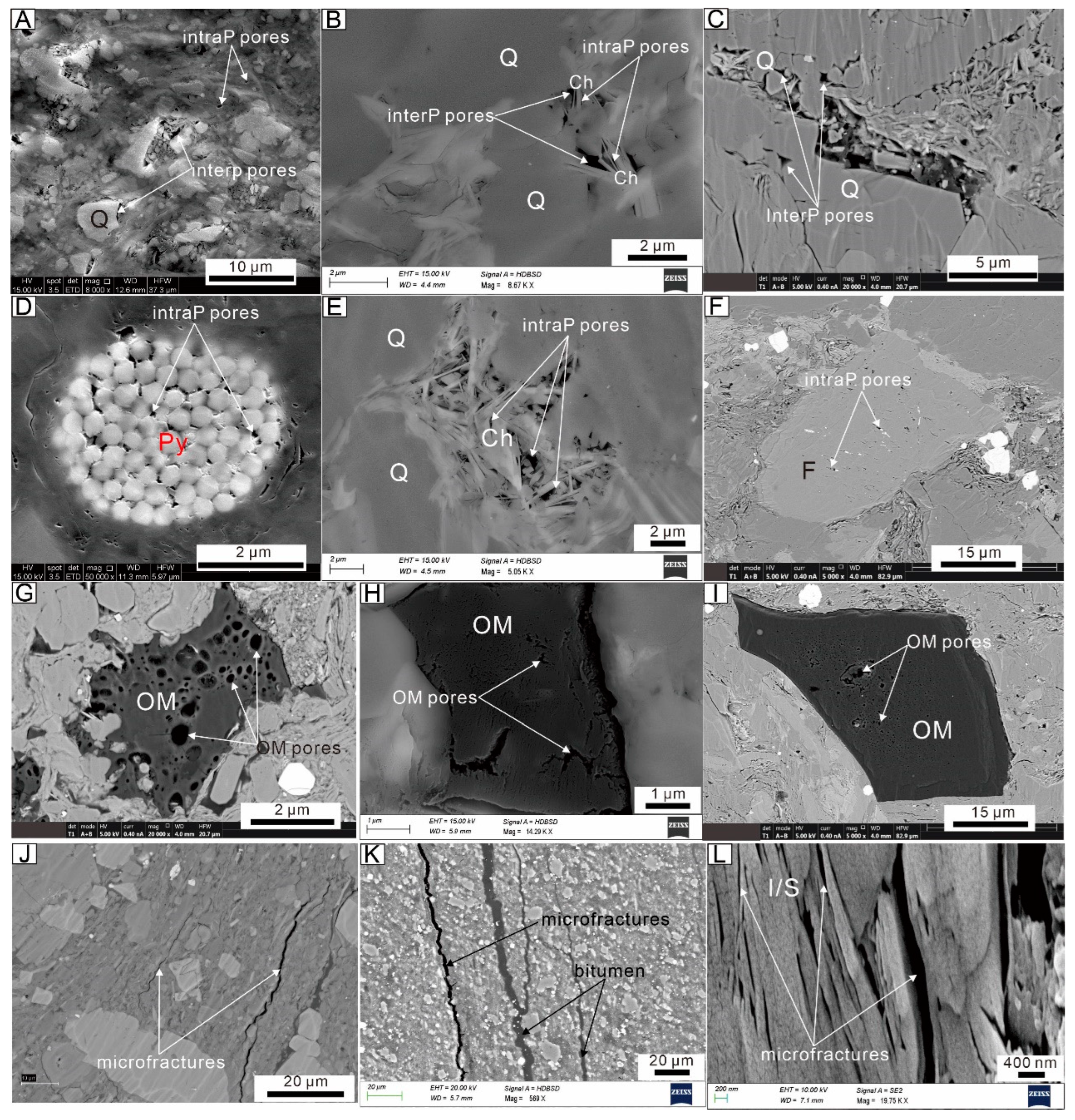 Minerals 13 00385 g011
