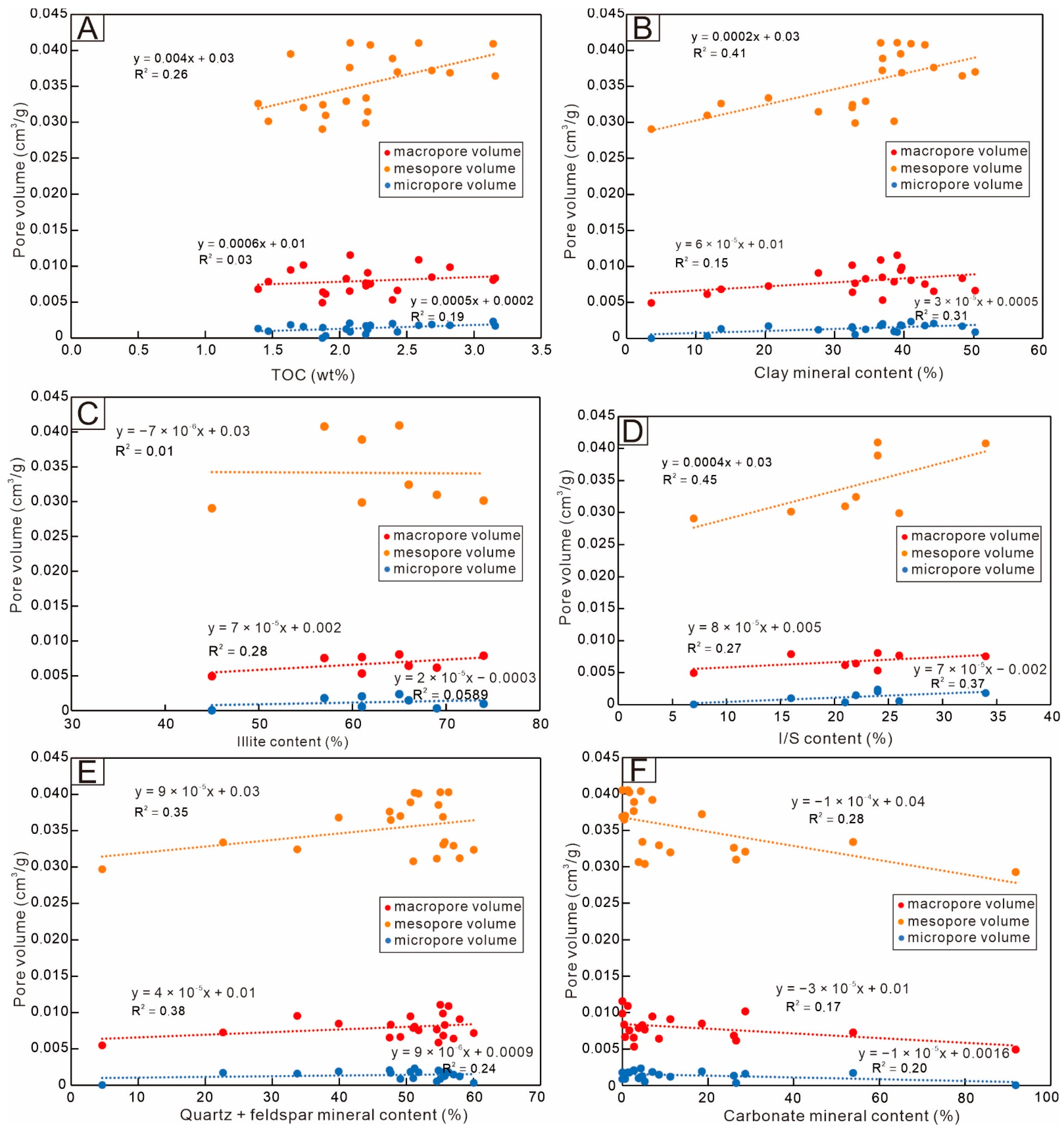 Minerals 13 00385 g020