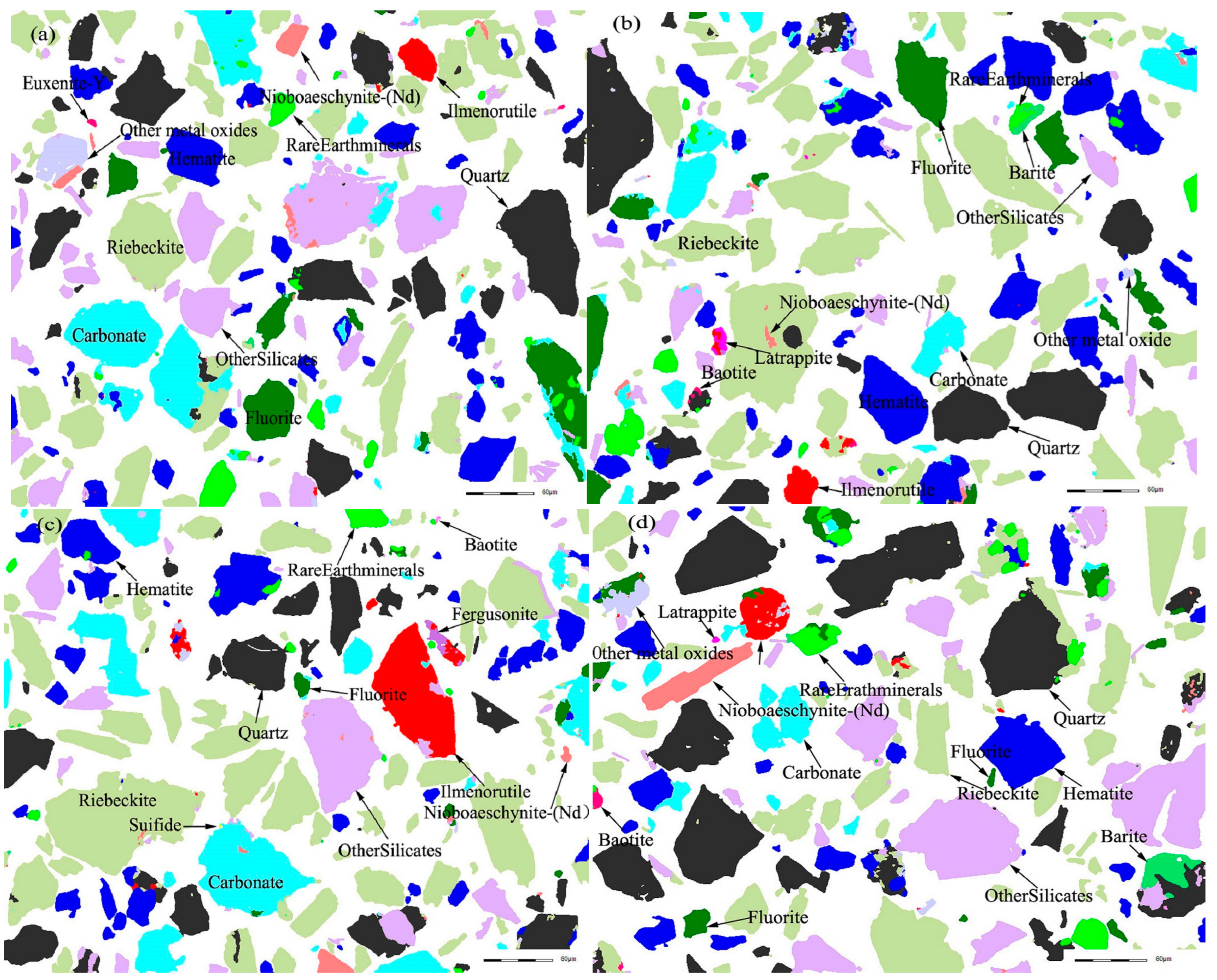 Minerals 13 00387 g004