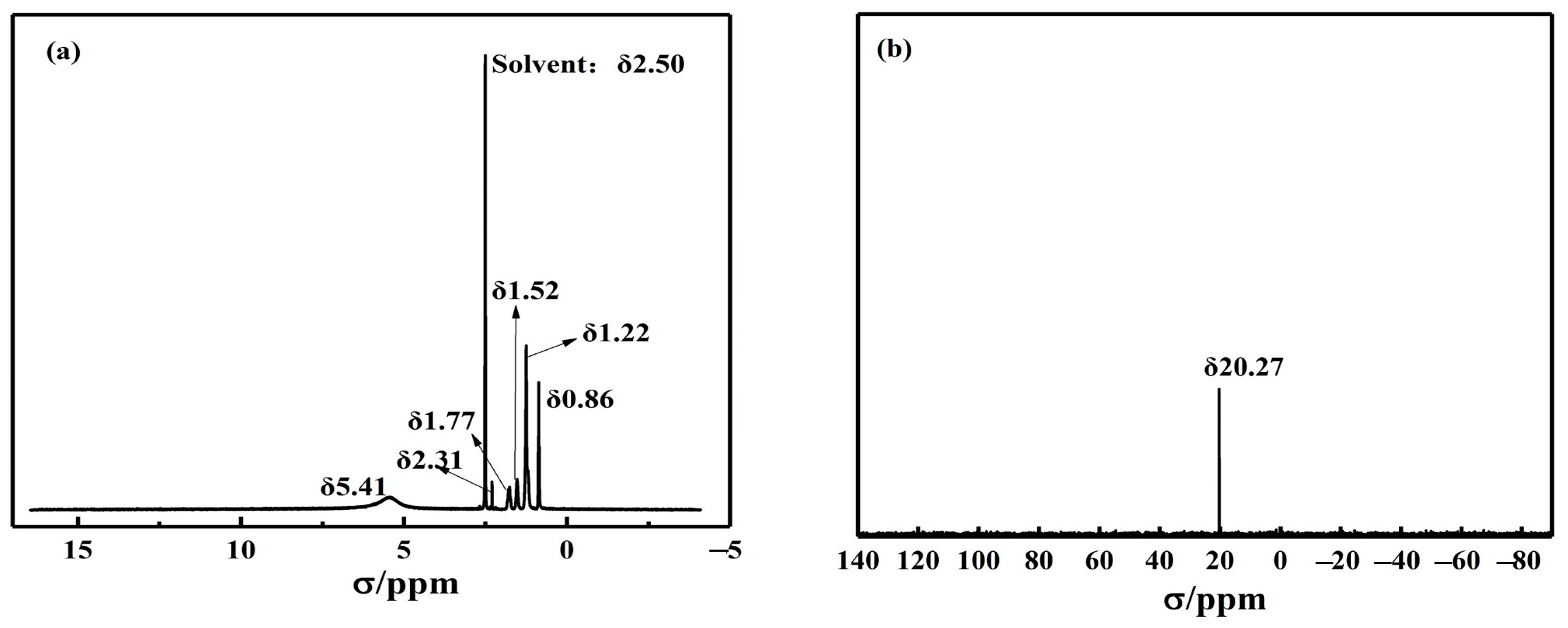 Minerals 13 00387 g007