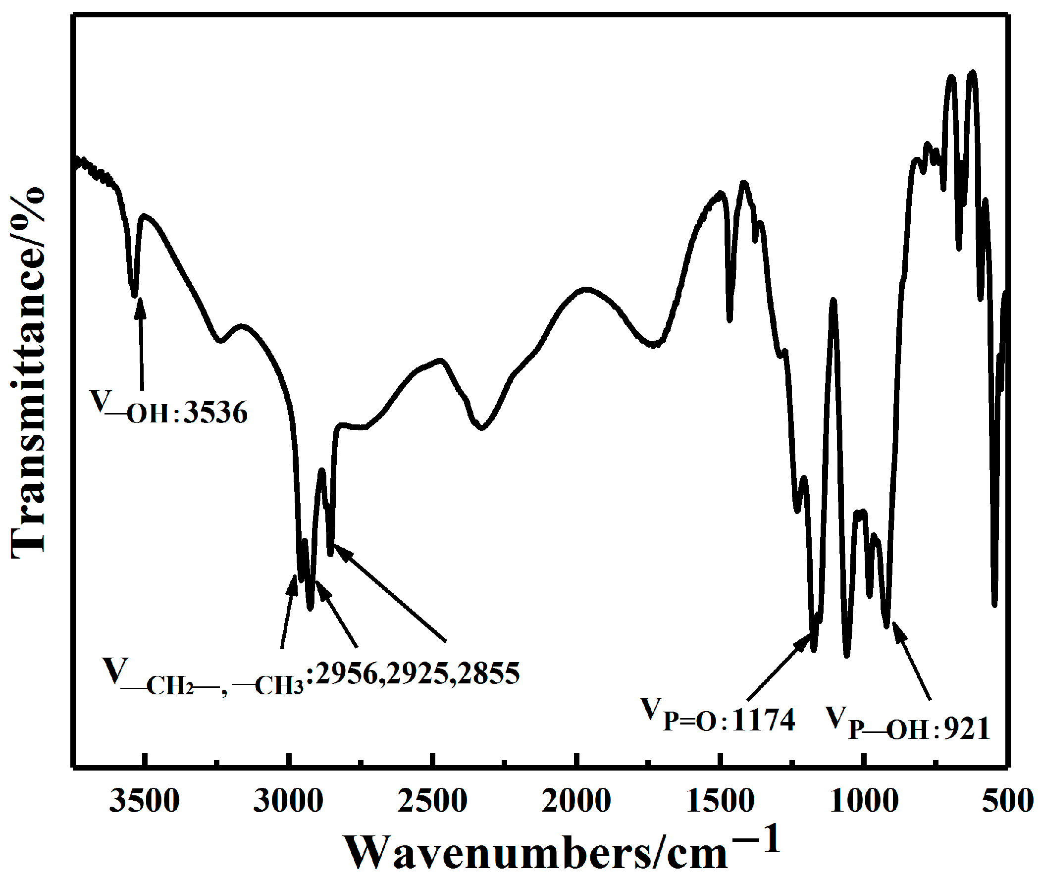 Minerals 13 00387 g008