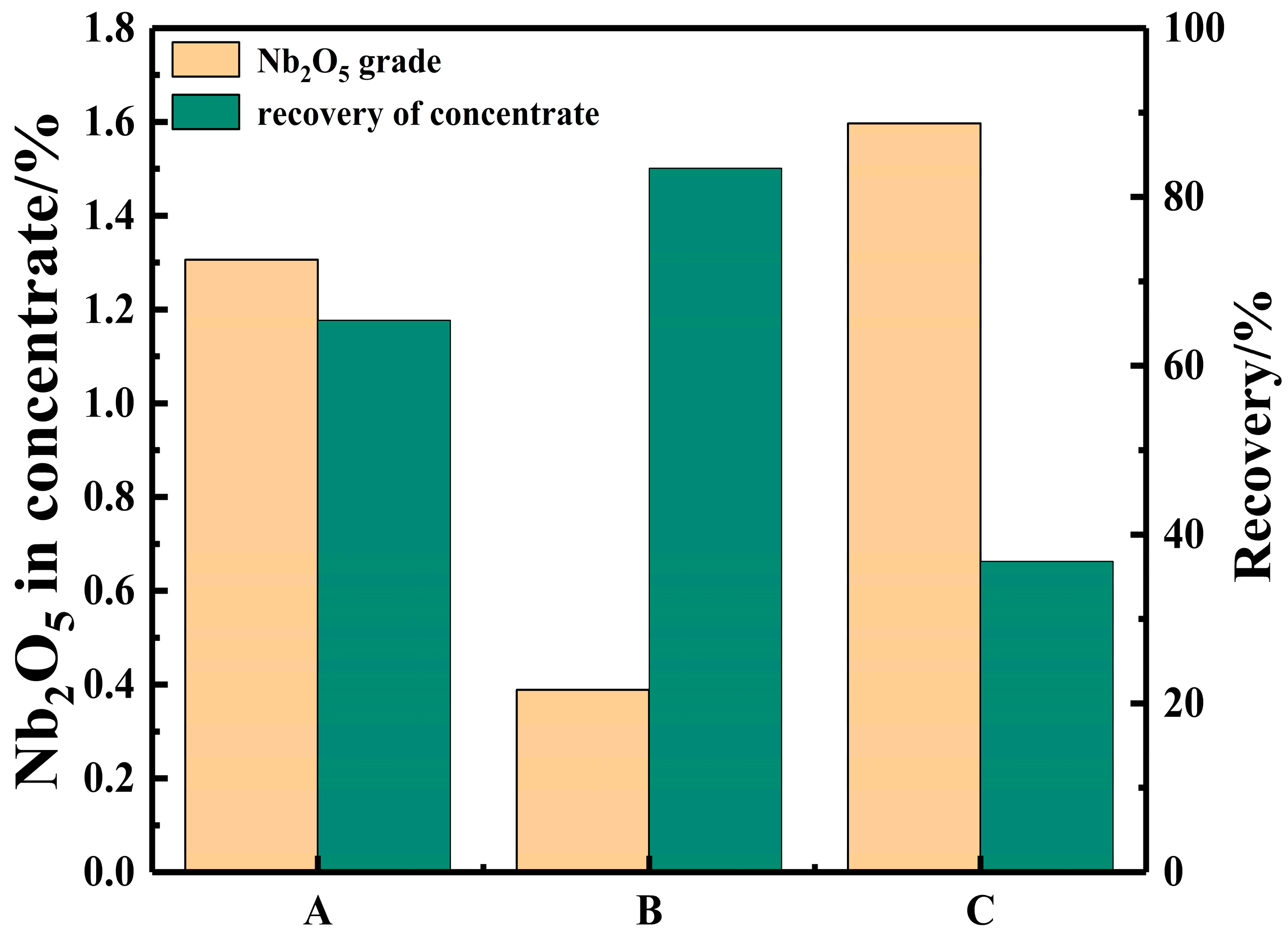 Minerals 13 00387 g010