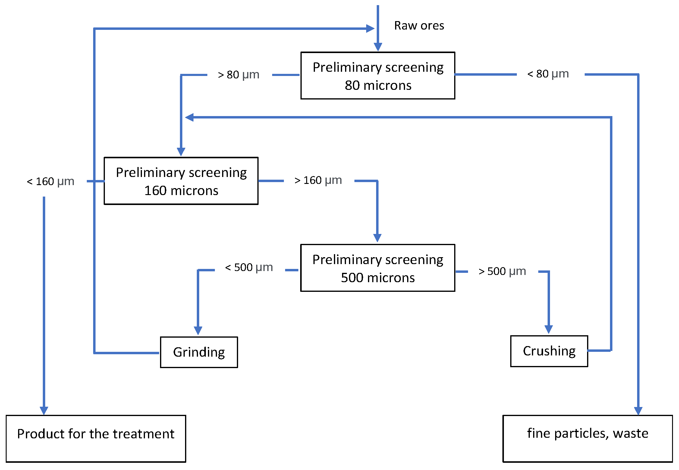 Minerals 13 00388 g001 Minerals 13 00388 g001