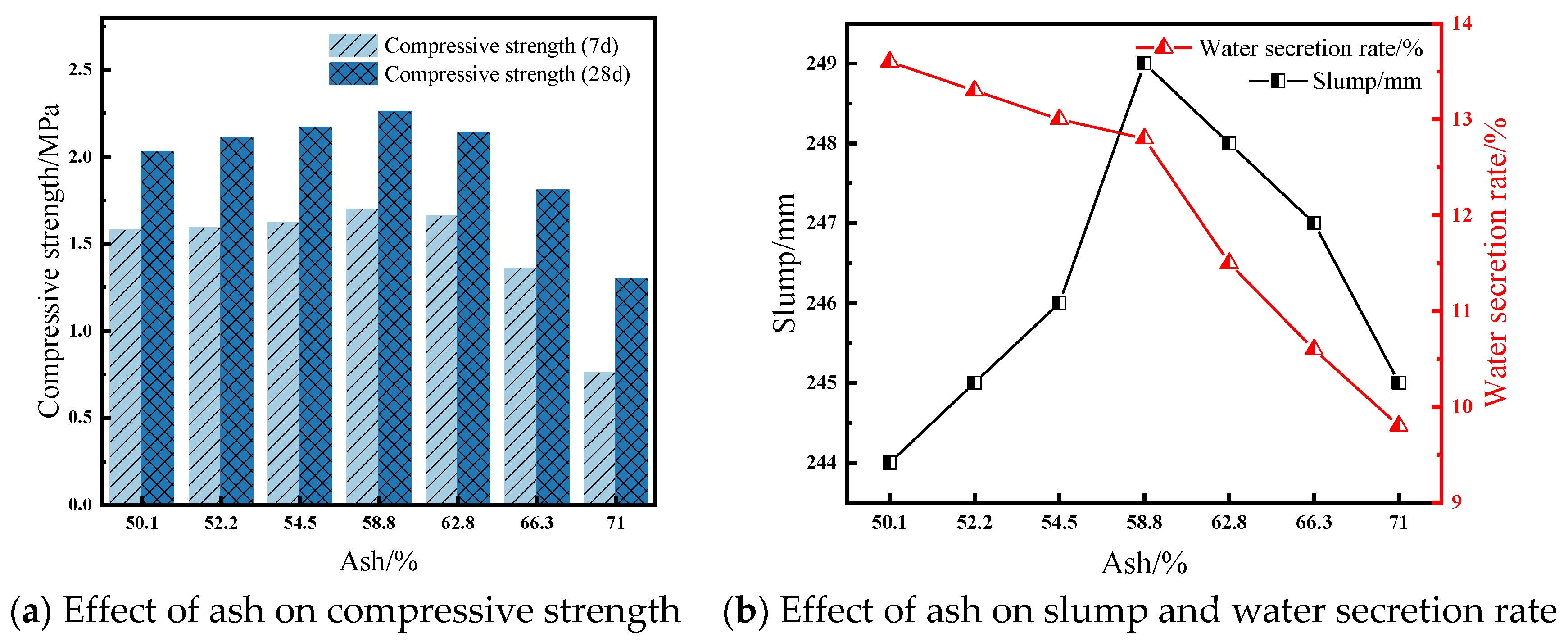 Minerals 13 00389 g003