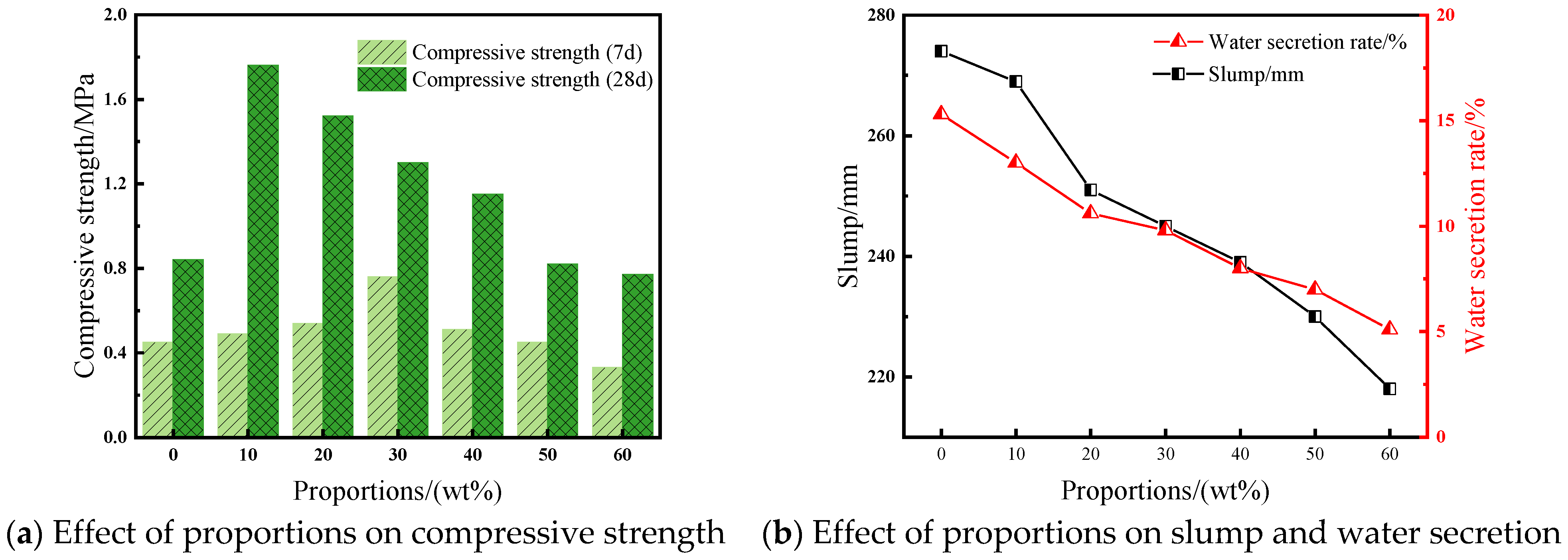 Minerals 13 00389 g004