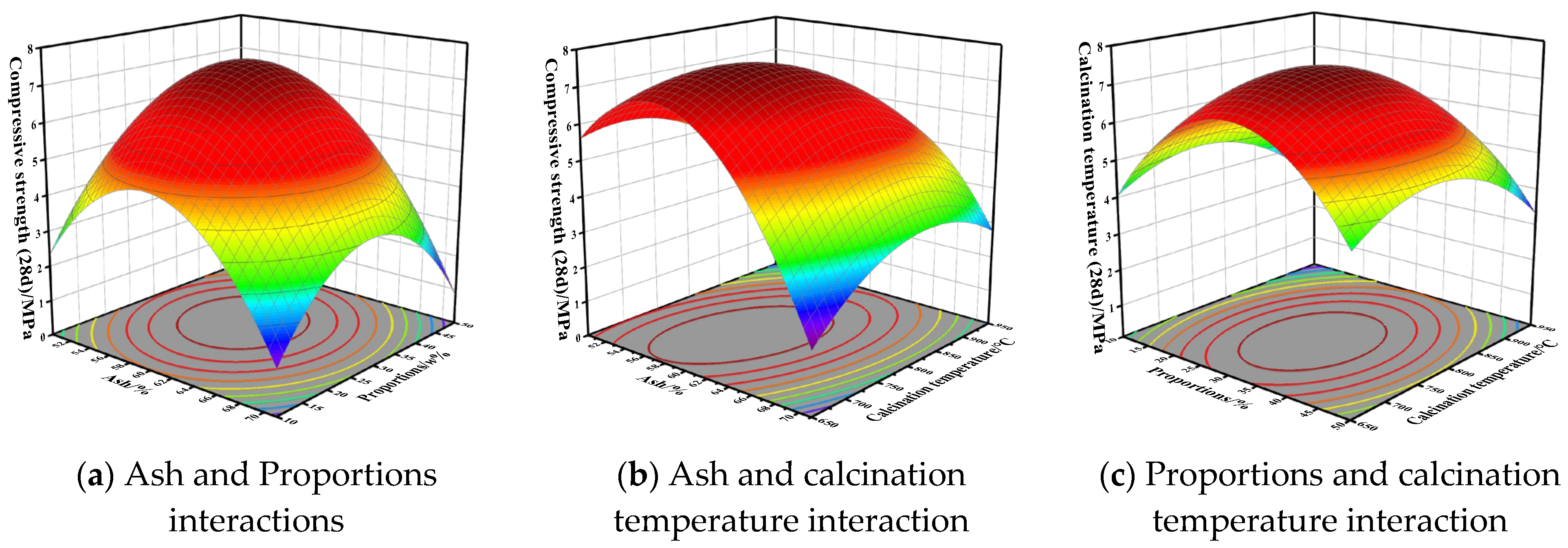 Minerals 13 00389 g007