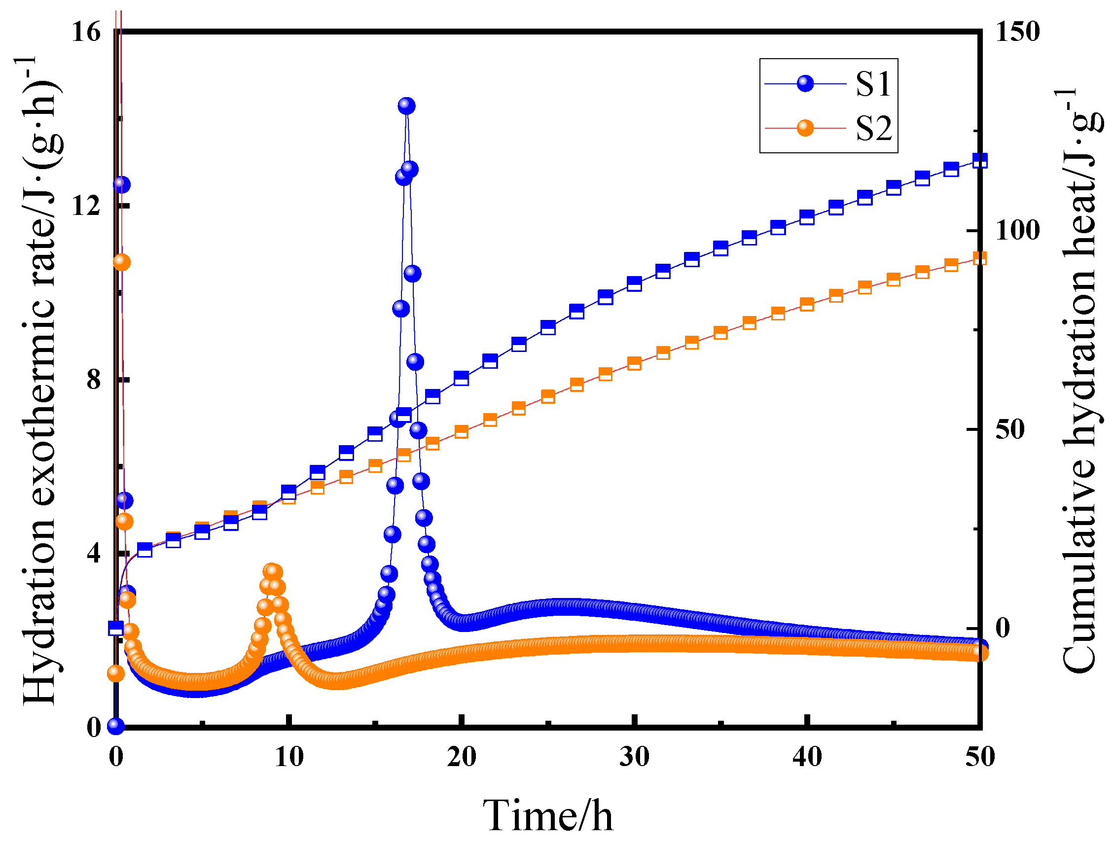 Minerals 13 00389 g008