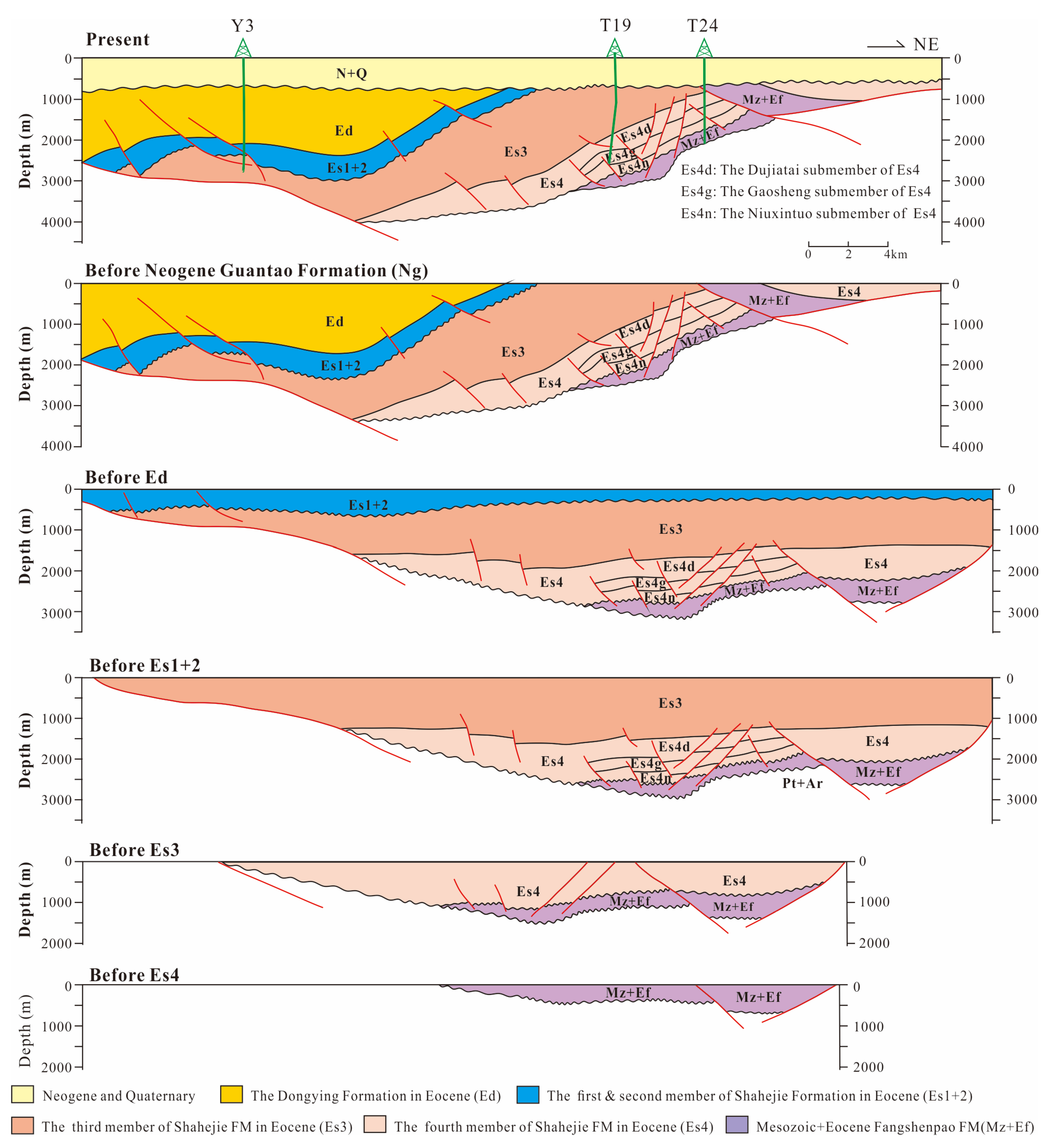 Minerals 13 00390 g002 Minerals 13 00390 g002