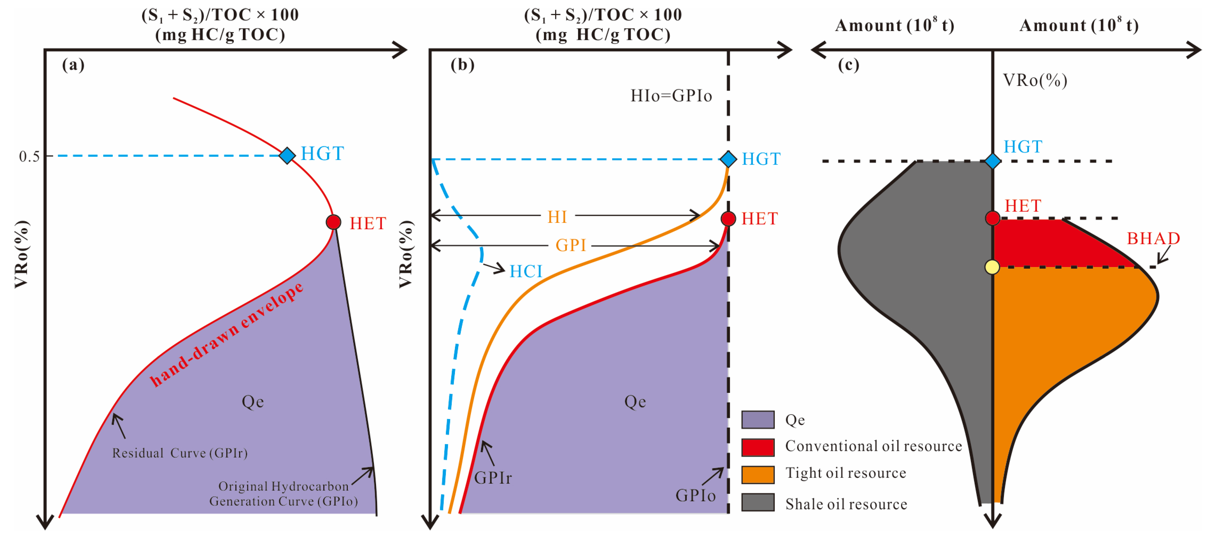 Minerals 13 00390 g003 Minerals 13 00390 g003
