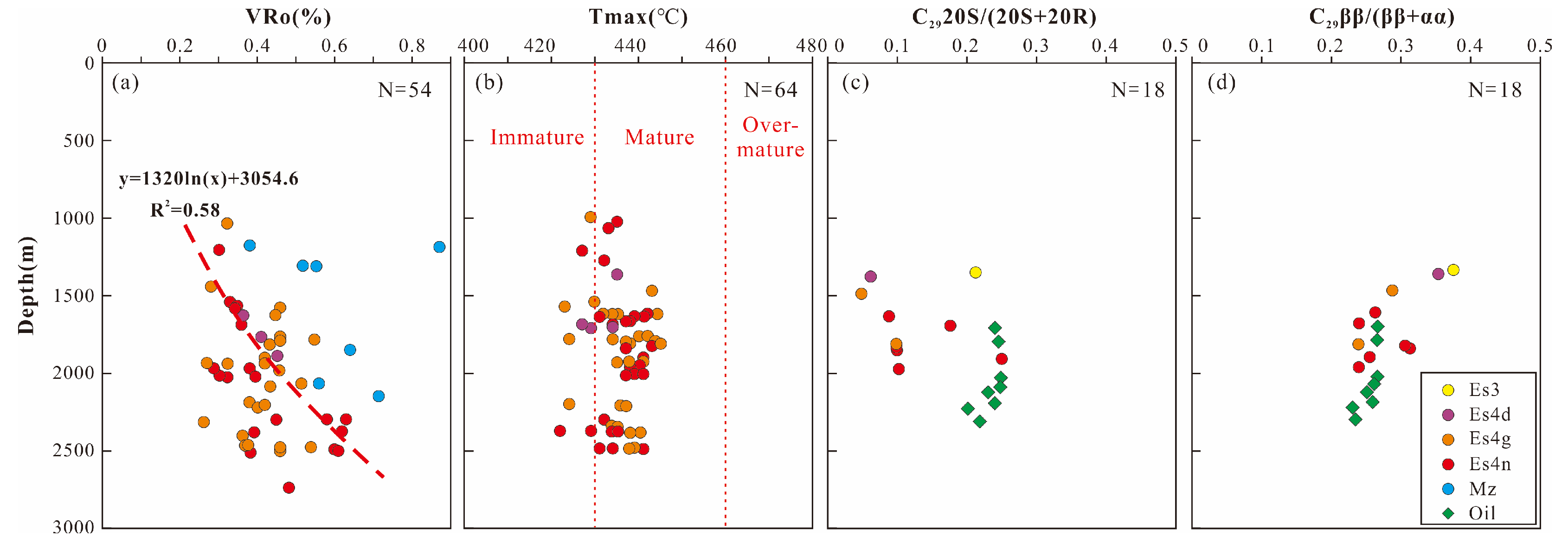 Minerals 13 00390 g009 Minerals 13 00390 g009