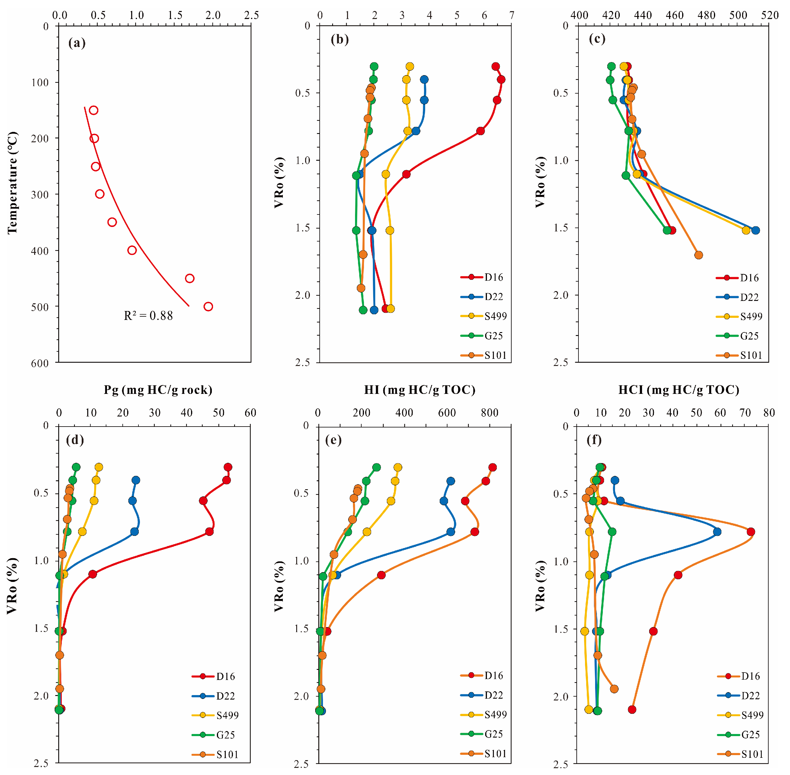 Minerals 13 00390 g010 Minerals 13 00390 g010