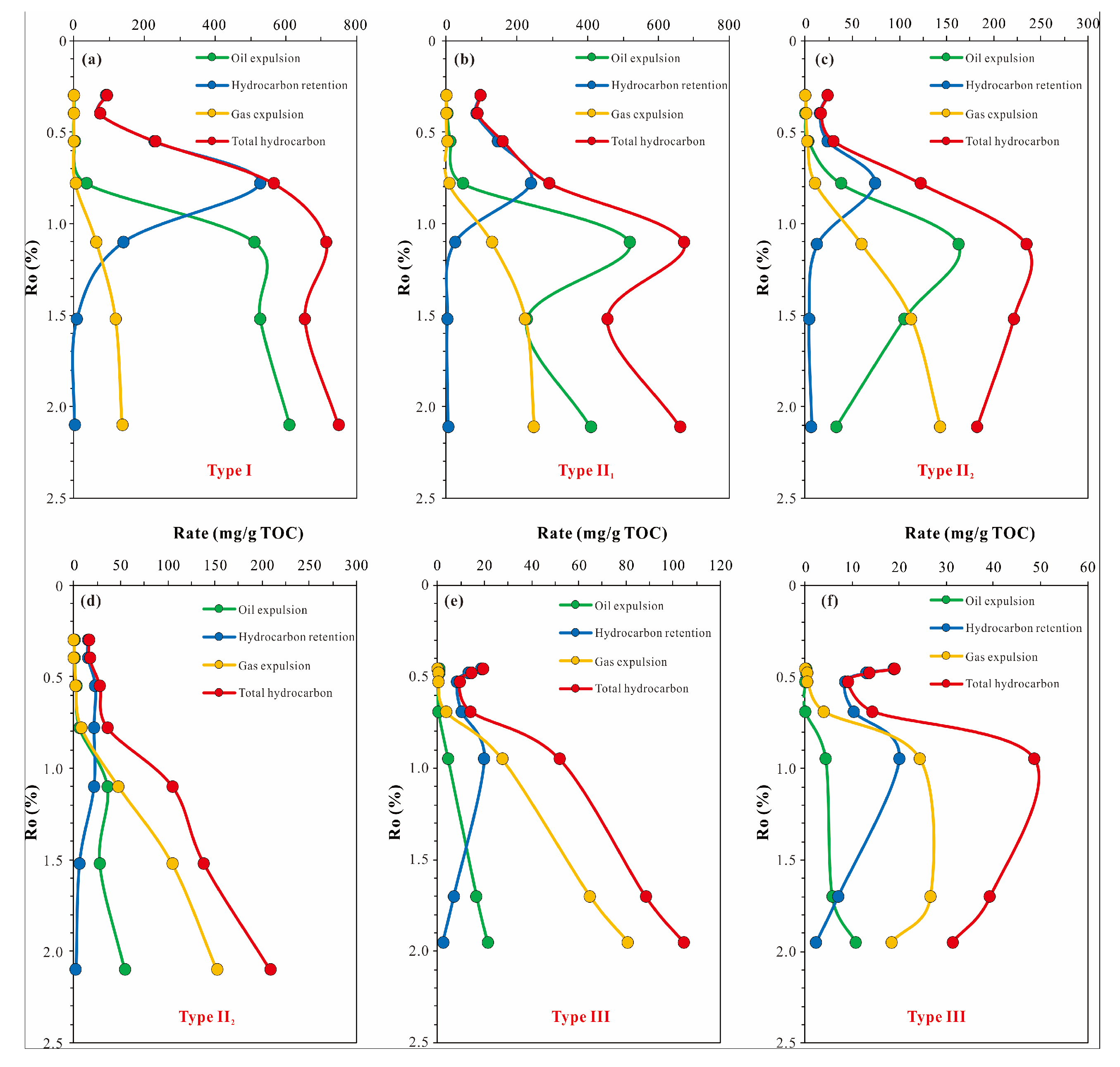 Minerals 13 00390 g011 Minerals 13 00390 g011