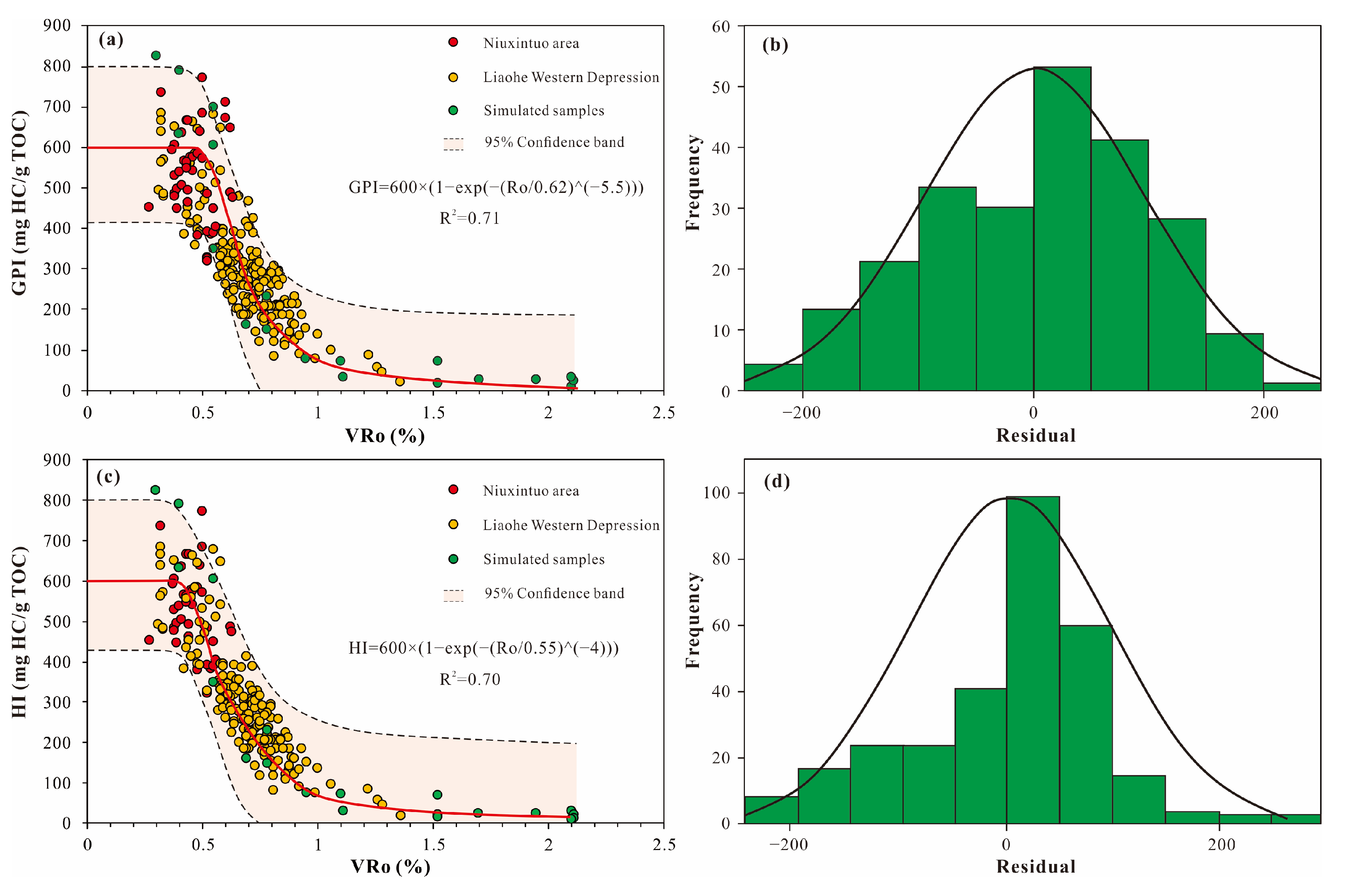 Minerals 13 00390 g012 Minerals 13 00390 g012