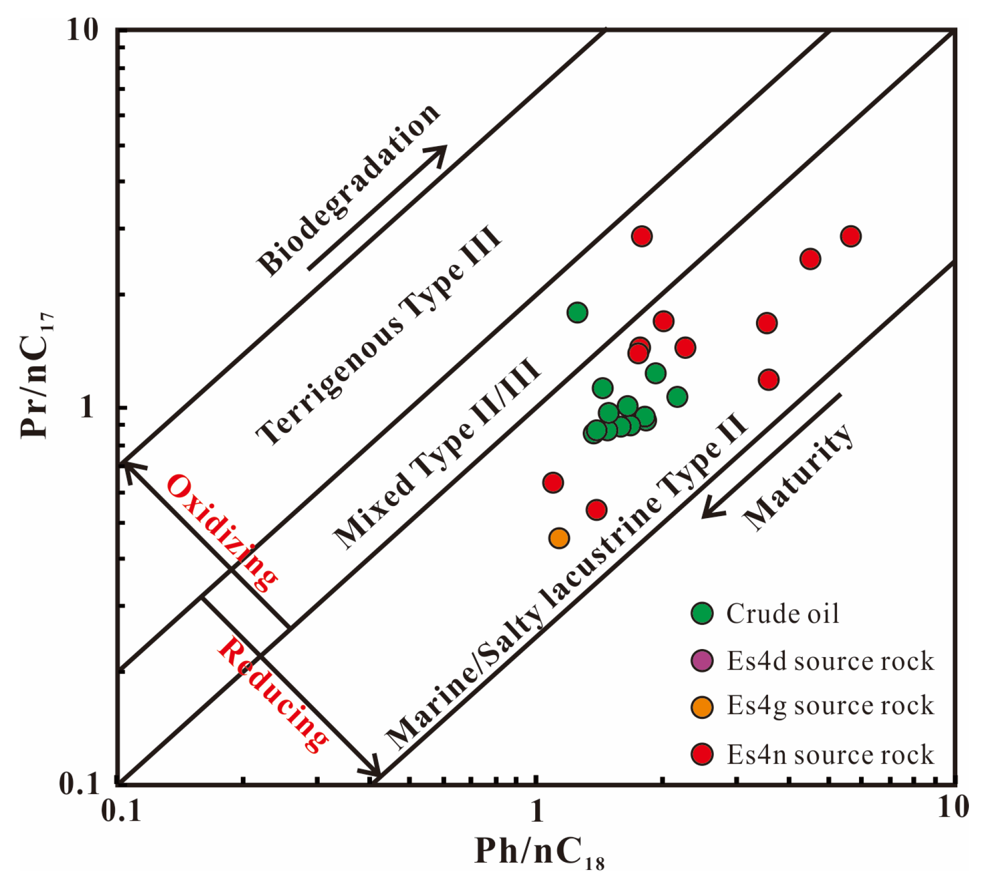 Minerals 13 00390 g014 Minerals 13 00390 g014