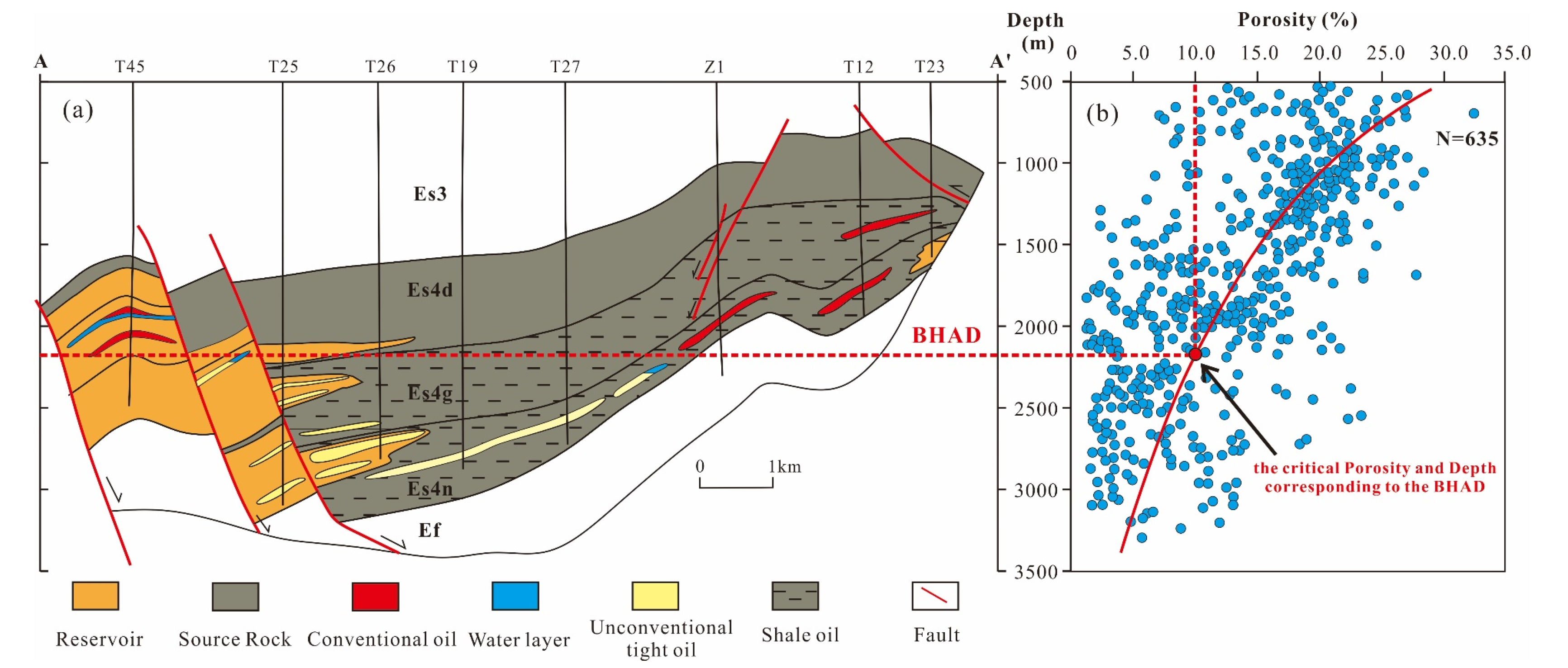 Minerals 13 00390 g017 Minerals 13 00390 g017