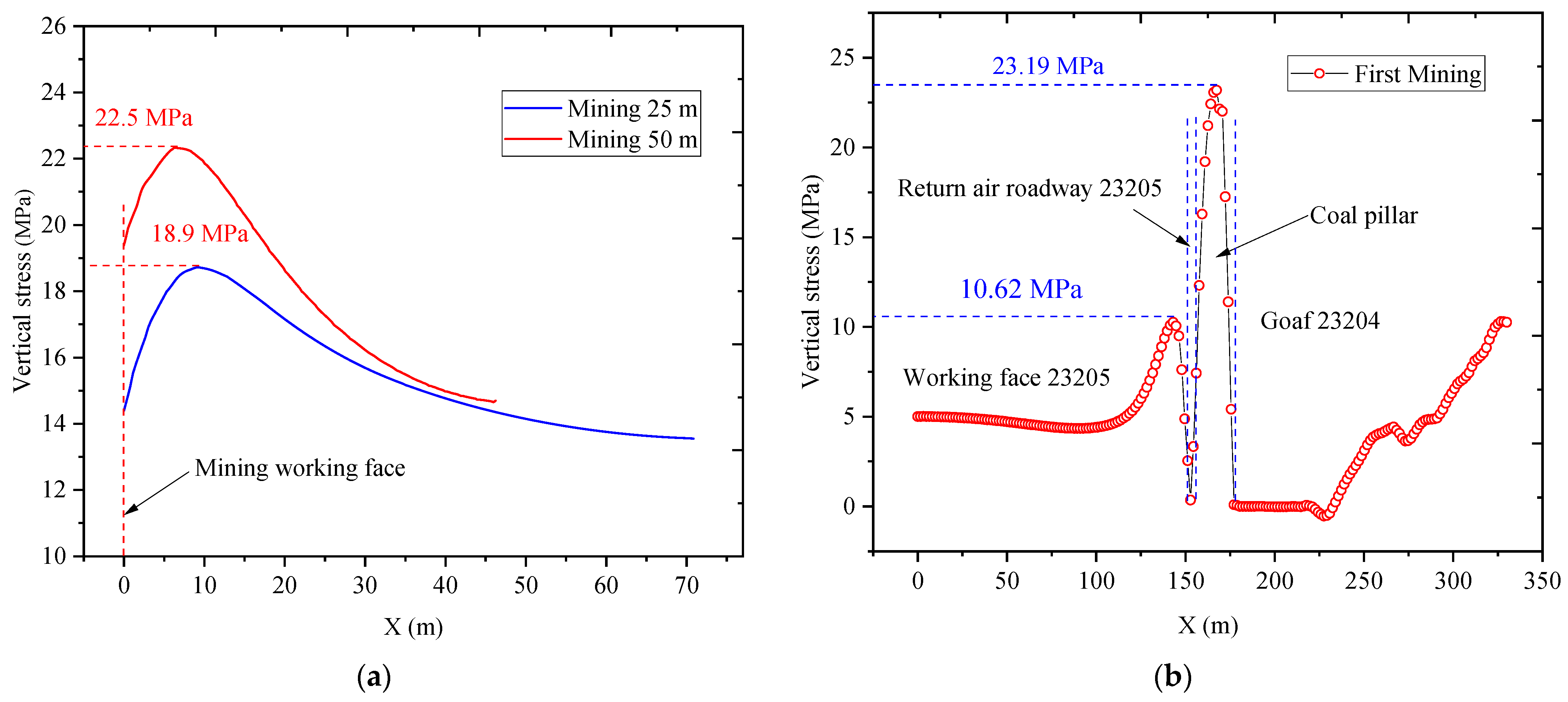 Minerals 13 00391 g010 Minerals 13 00391 g010
