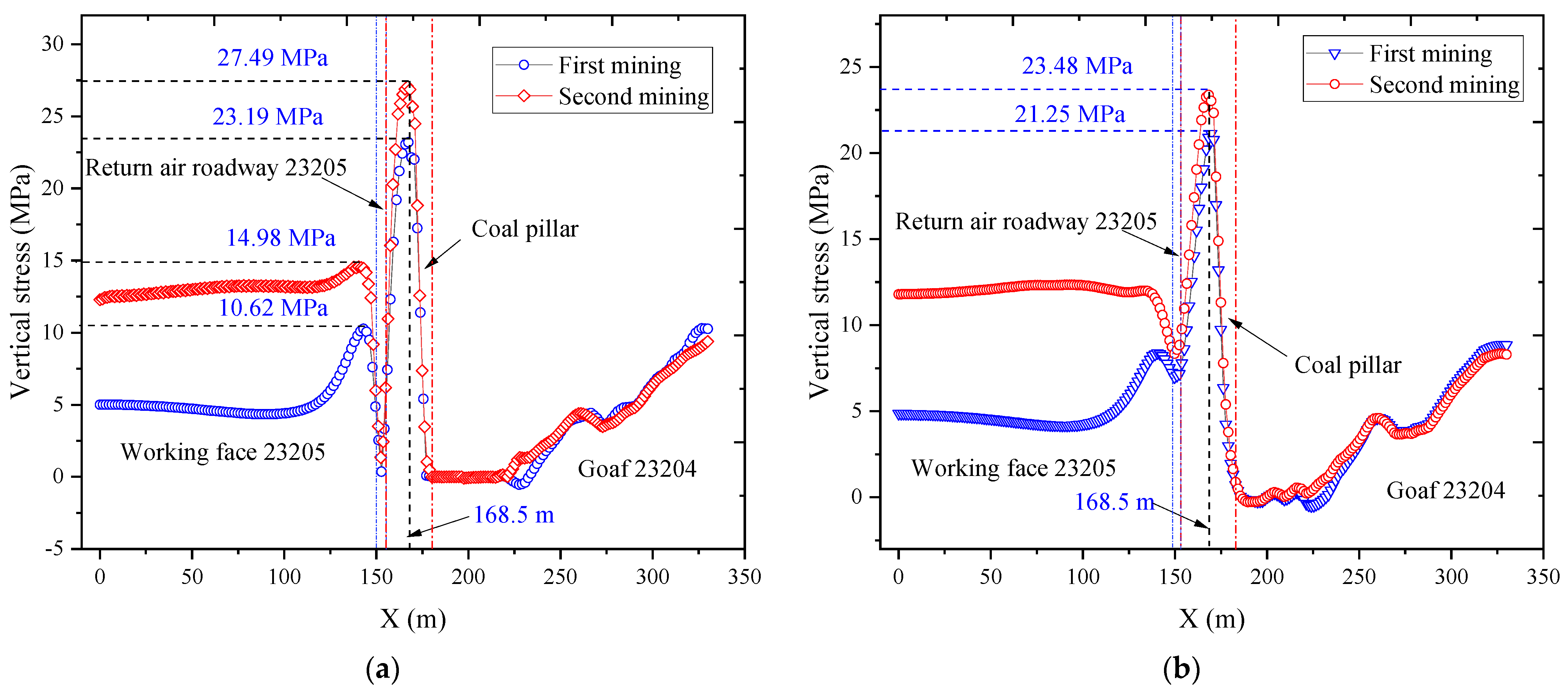 Minerals 13 00391 g011 Minerals 13 00391 g011