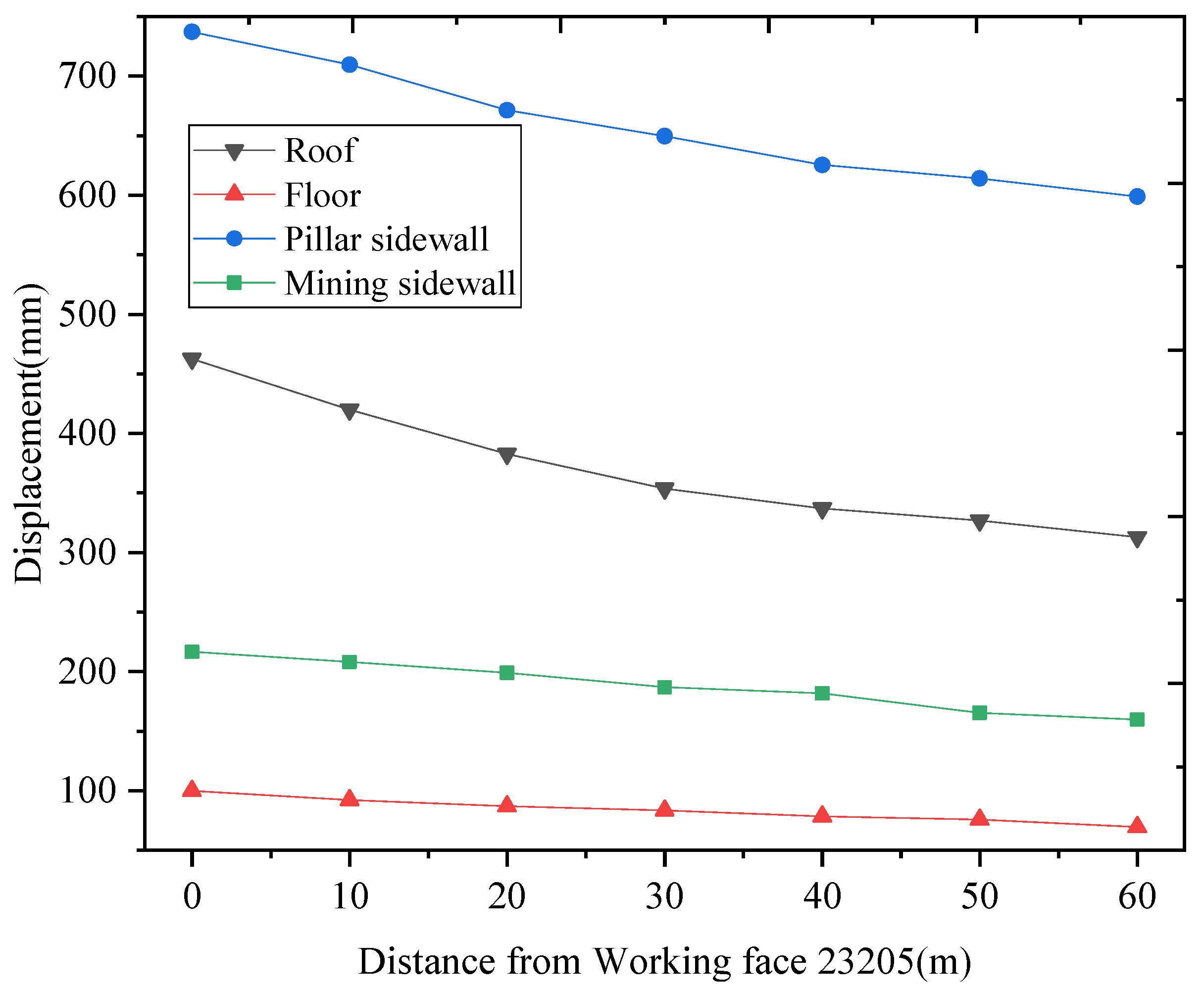 Minerals 13 00391 g014 Minerals 13 00391 g014