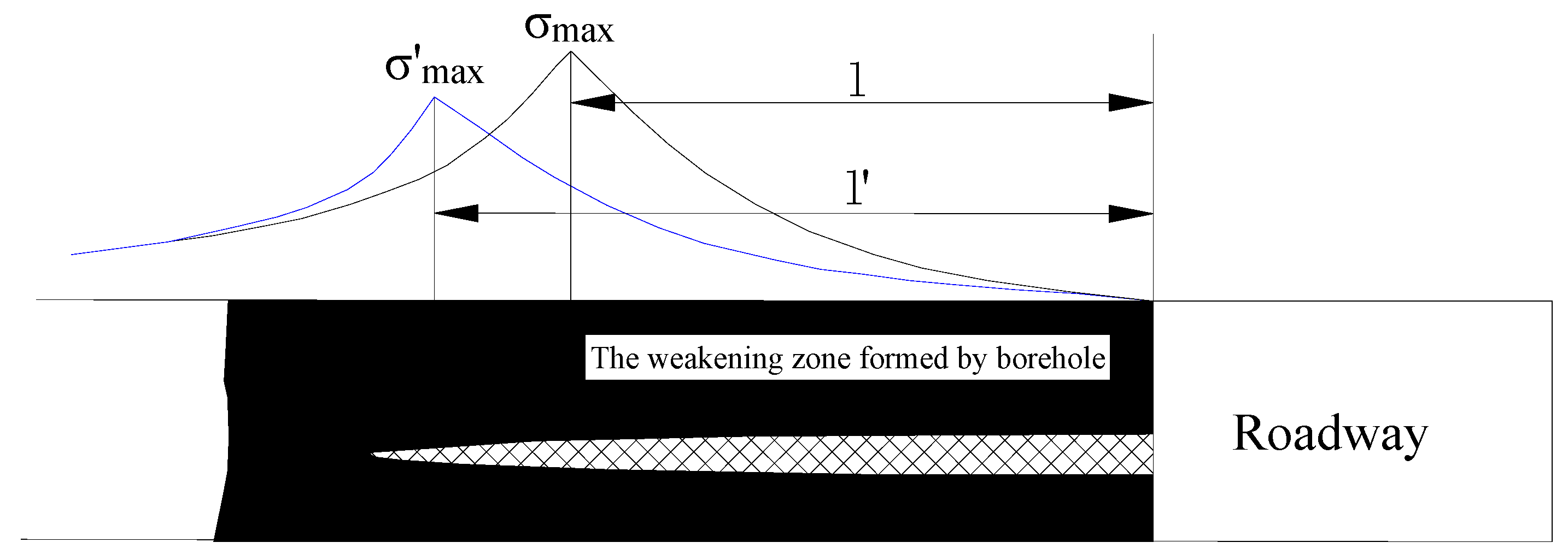 Minerals 13 00391 g017 Minerals 13 00391 g017